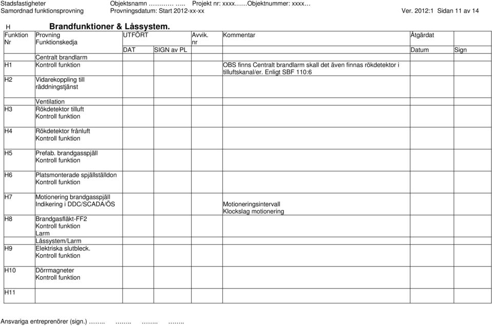 Enligt SBF 110:6 H2 Vidarekoppling till räddningstjänst H3 H4 H5 H6 H7 H8 H9 H10 H11 Ventilation Rökdetektor tilluft Kontroll funktion Rökdetektor frånluft Kontroll funktion Prefab.