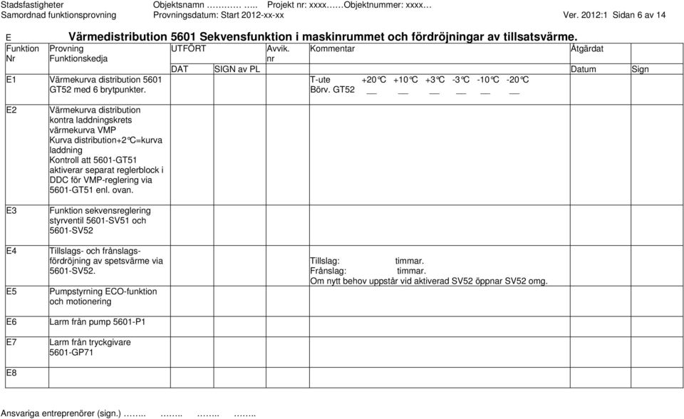 GT52 E2 E3 E4 E5 Värmekurva distribution kontra laddningskrets värmekurva VMP Kurva distribution+2 C=kurva laddning Kontroll att 5601-GT51 aktiverar separat reglerblock i DDC för VMP-reglering via