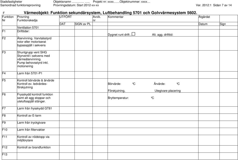 drifttid: F3 Shuntgrupp vent SHG Styrventil i sekvens med värmeåtervinning. Pump behovsstyrd inkl. motionering F4 Larm från 5701-P1 F5 F6 Kontroll börvärde & ärvärde Kontroll ev.