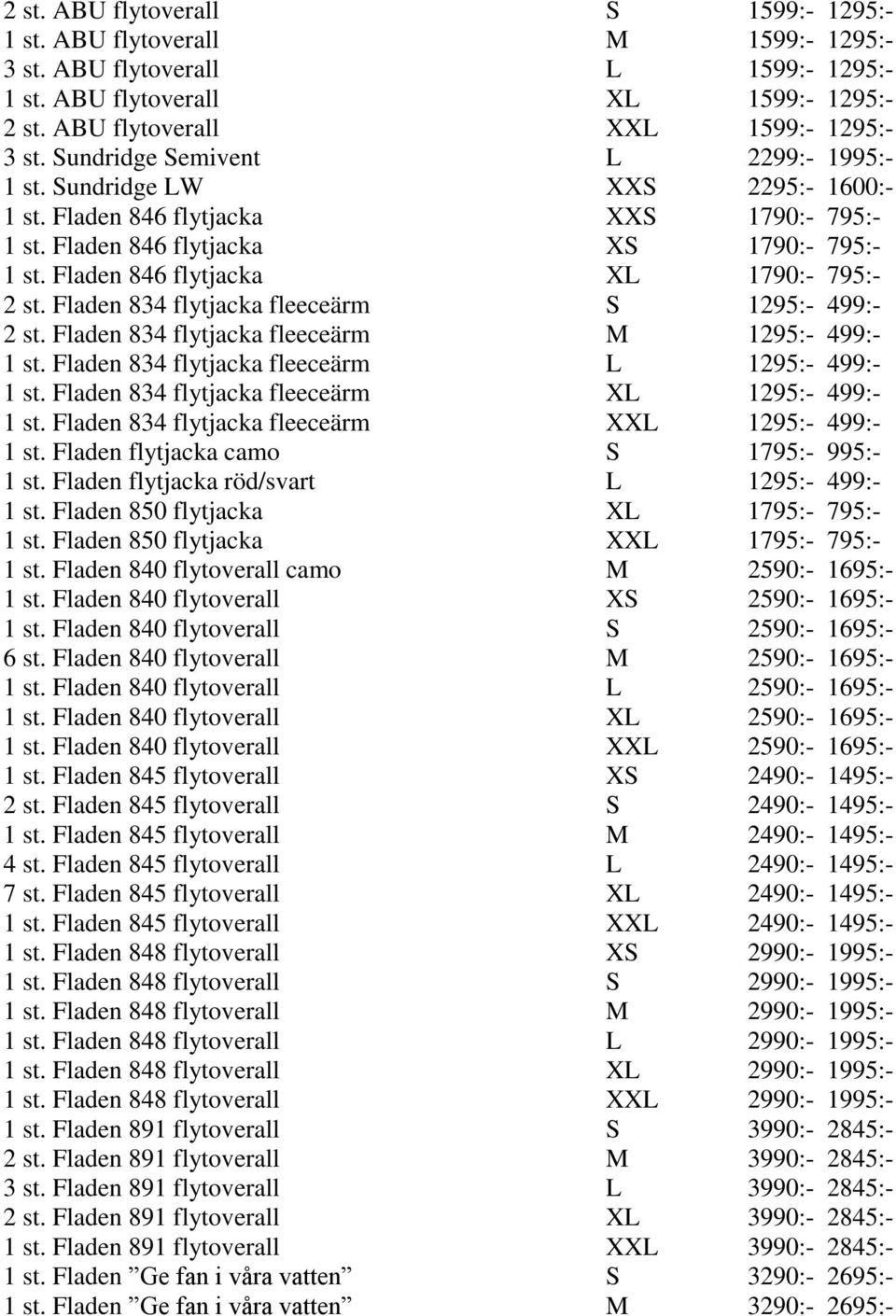 Fladen 846 flytjacka XL 1790:- 795:- 2 st. Fladen 834 flytjacka fleeceärm S 1295:- 499:- 2 st. Fladen 834 flytjacka fleeceärm M 1295:- 499:- 1 st. Fladen 834 flytjacka fleeceärm L 1295:- 499:- 1 st.