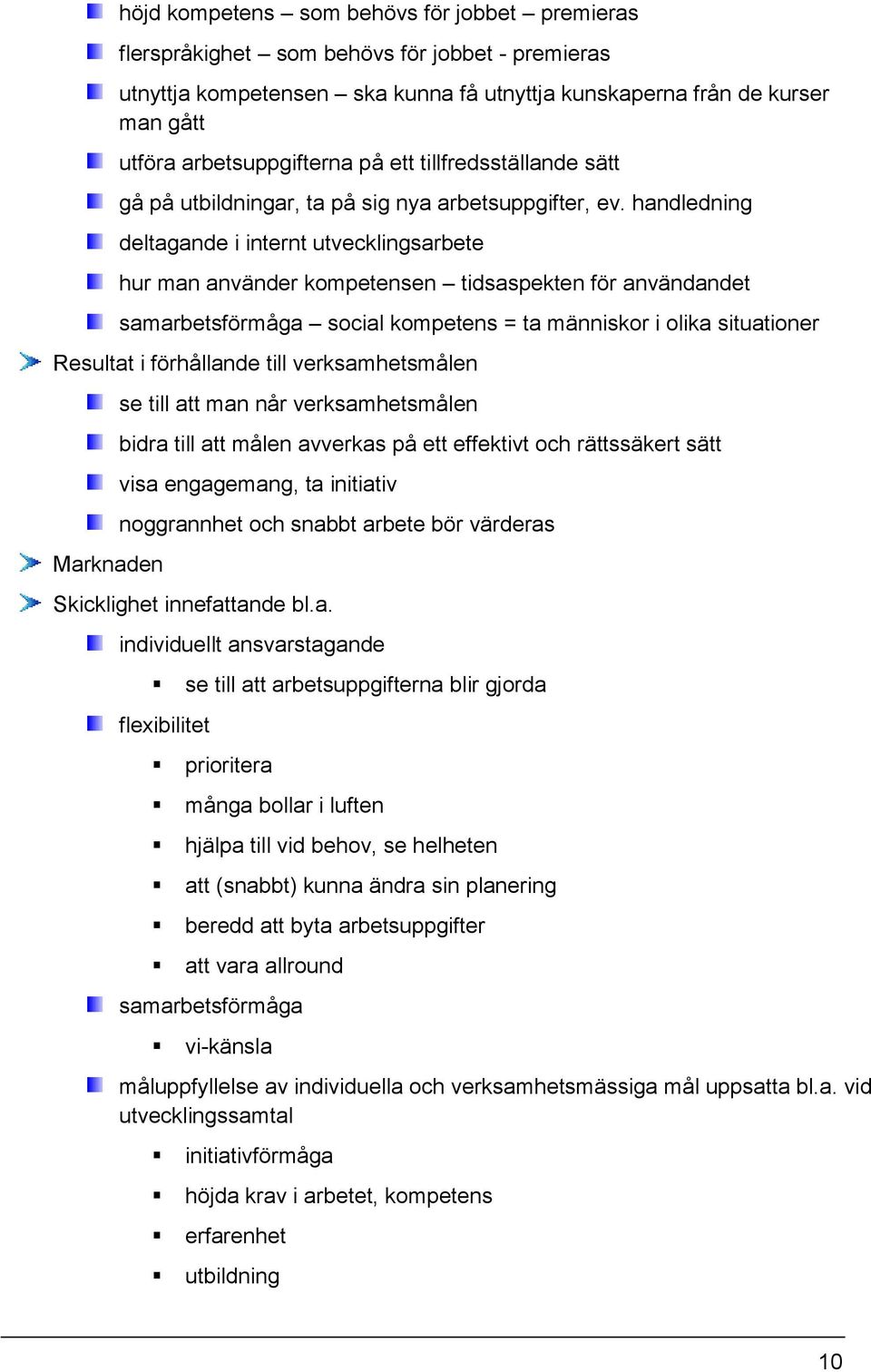 handledning deltagande i internt utvecklingsarbete hur man använder kompetensen tidsaspekten för användandet samarbetsförmåga social kompetens = ta människor i olika situationer Resultat i