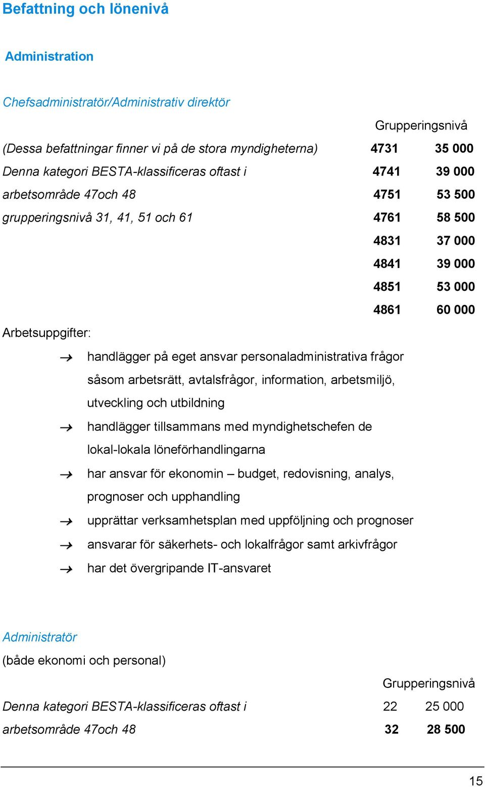 eget ansvar personaladministrativa frågor såsom arbetsrätt, avtalsfrågor, information, arbetsmiljö, utveckling och utbildning handlägger tillsammans med myndighetschefen de lokal-lokala