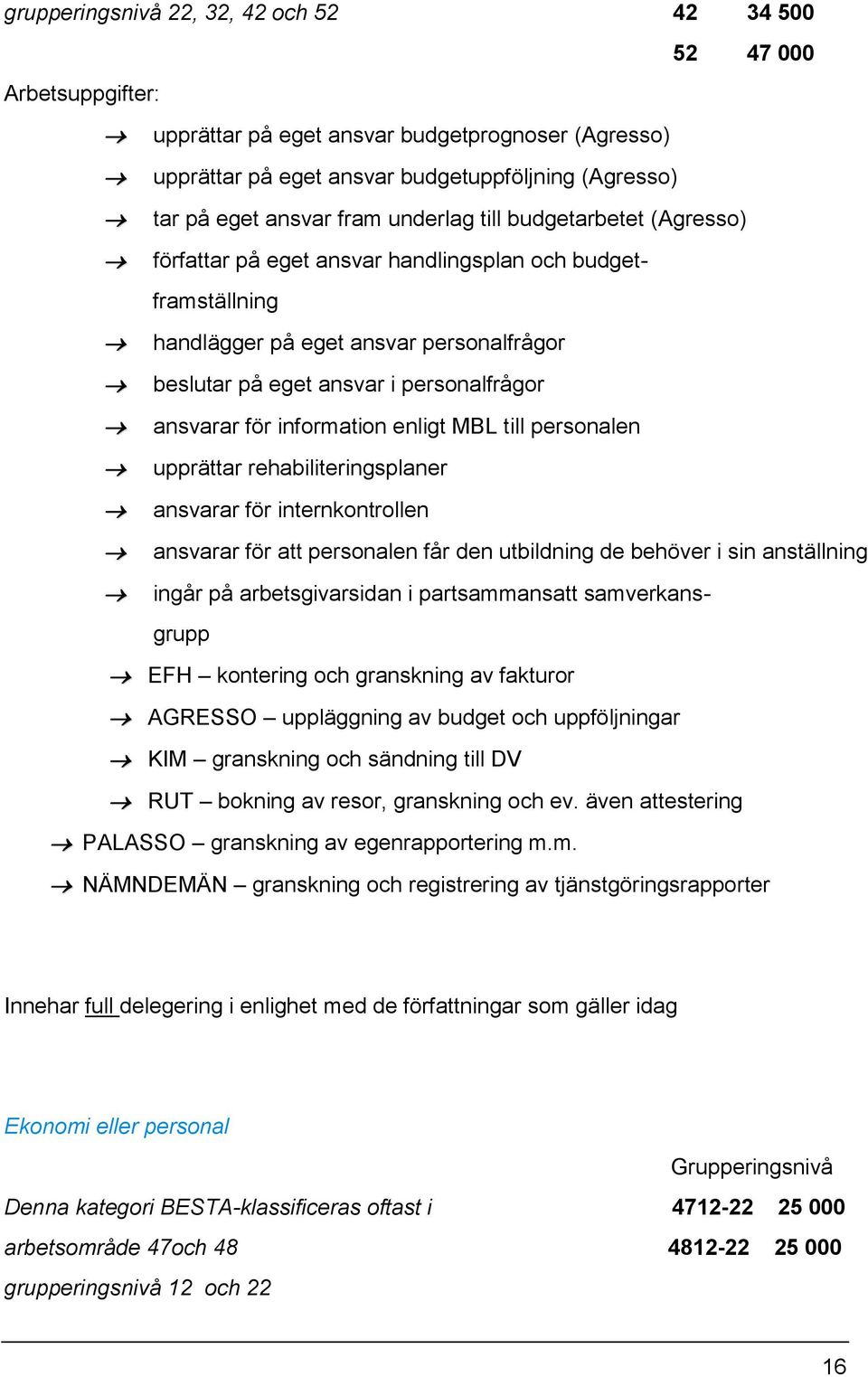 information enligt MBL till personalen upprättar rehabiliteringsplaner ansvarar för internkontrollen ansvarar för att personalen får den utbildning de behöver i sin anställning ingår på