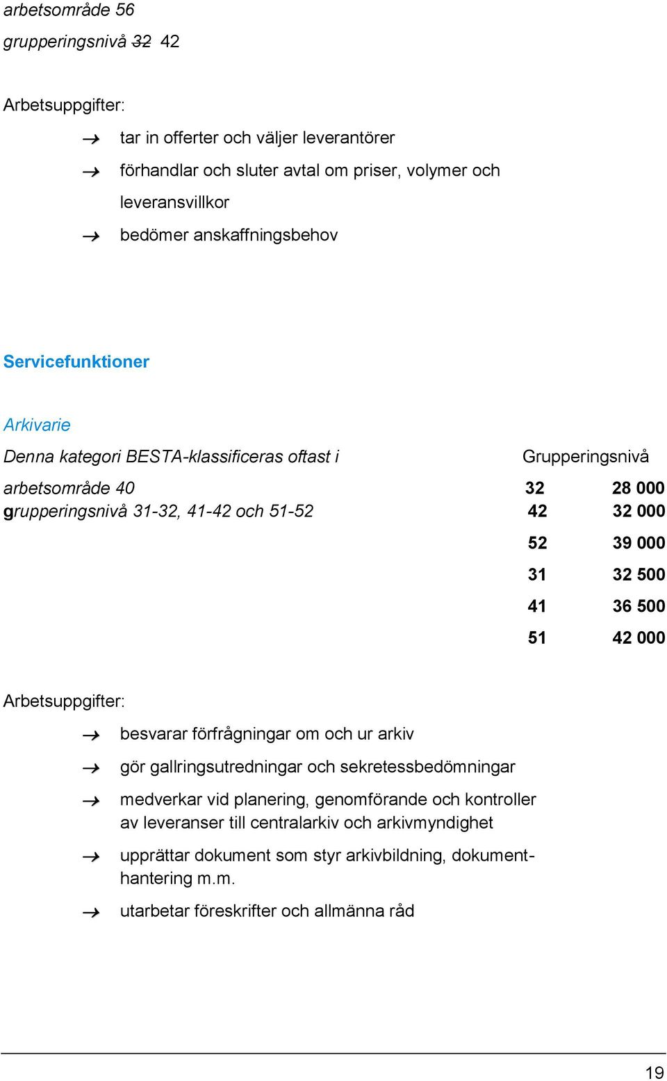 000 52 39 000 31 32 500 41 36 500 51 42 000 Arbetsuppgifter: besvarar förfrågningar om och ur arkiv gör gallringsutredningar och sekretessbedömningar medverkar vid planering,