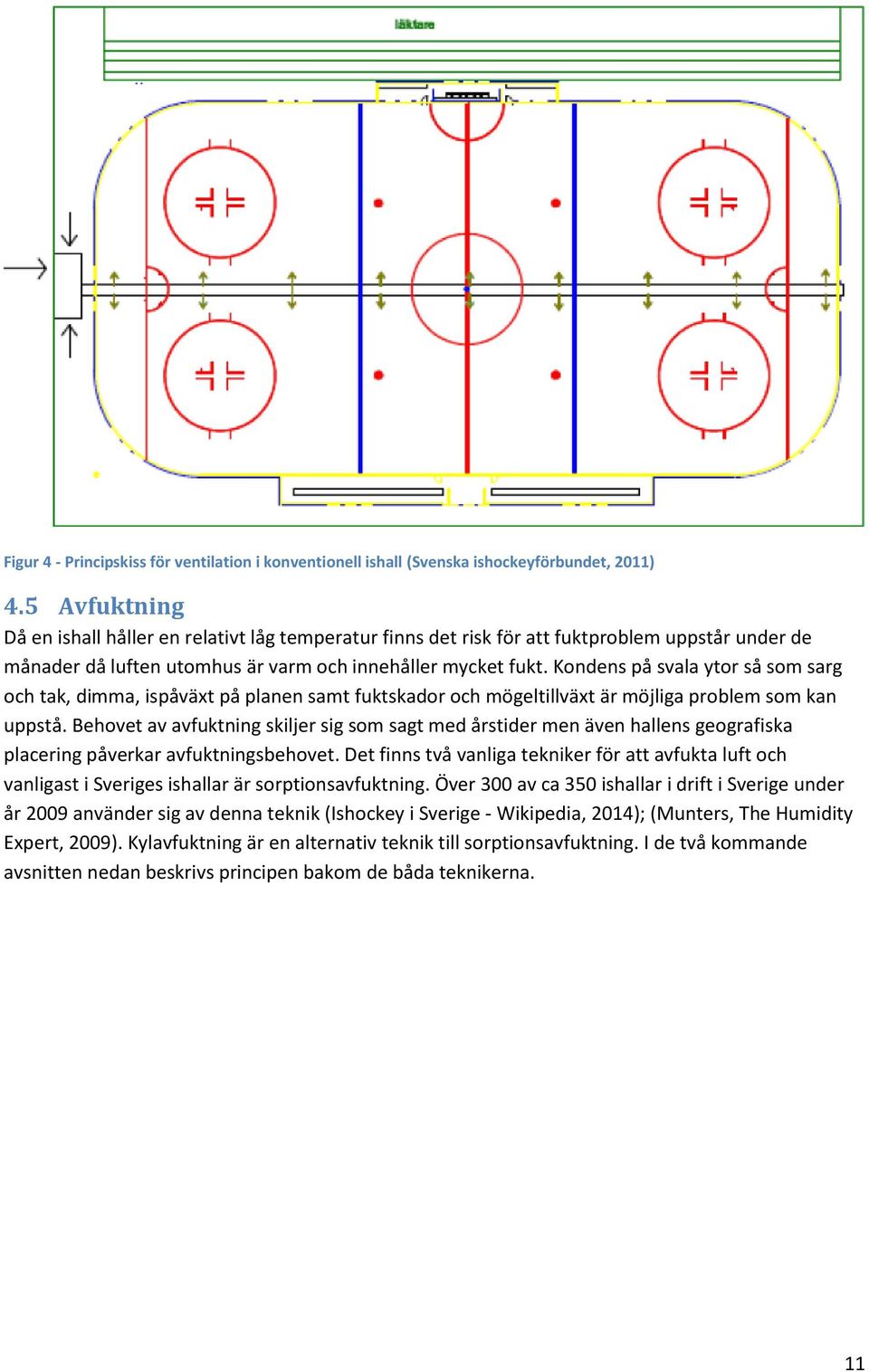 Kondens på svala ytor så som sarg och tak, dimma, ispåväxt på planen samt fuktskador och mögeltillväxt är möjliga problem som kan uppstå.