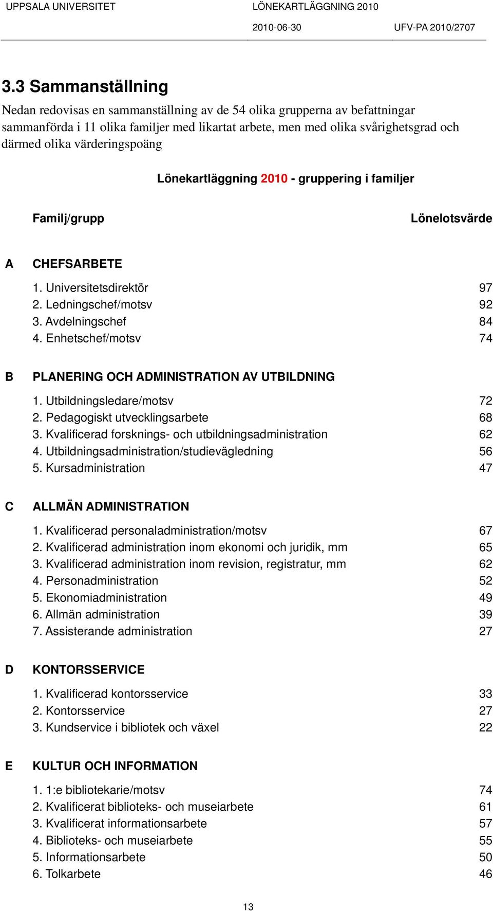 Enhetschef/motsv 74 B PLANERING OCH ADMINISTRATION AV UTBILDNING 1. Utbildningsledare/motsv 72 2. Pedagogiskt utvecklingsarbete 68 3. Kvalificerad forsknings- och utbildningsadministration 62 4.