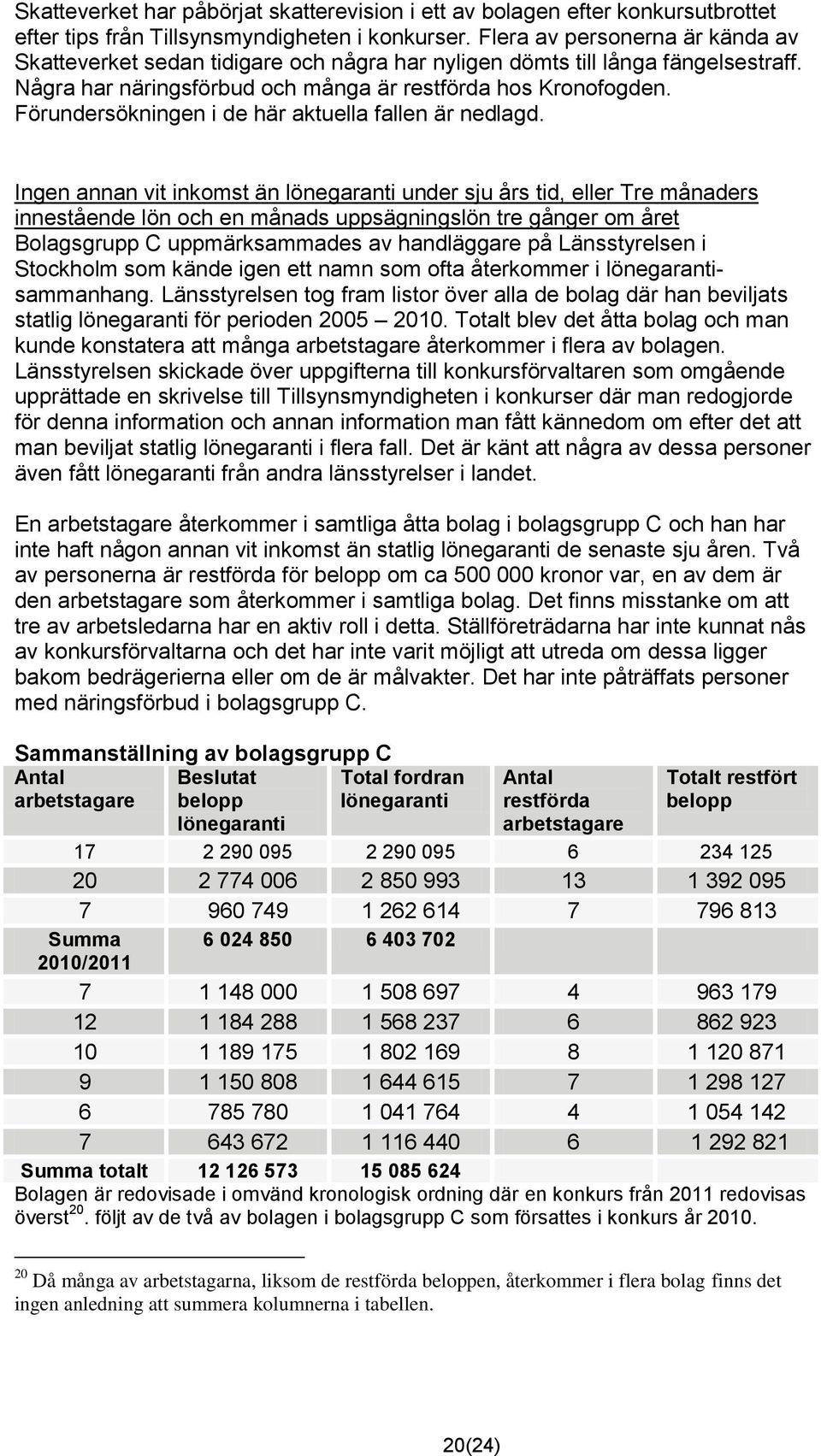 Förundersökningen i de här aktuella fallen är nedlagd.