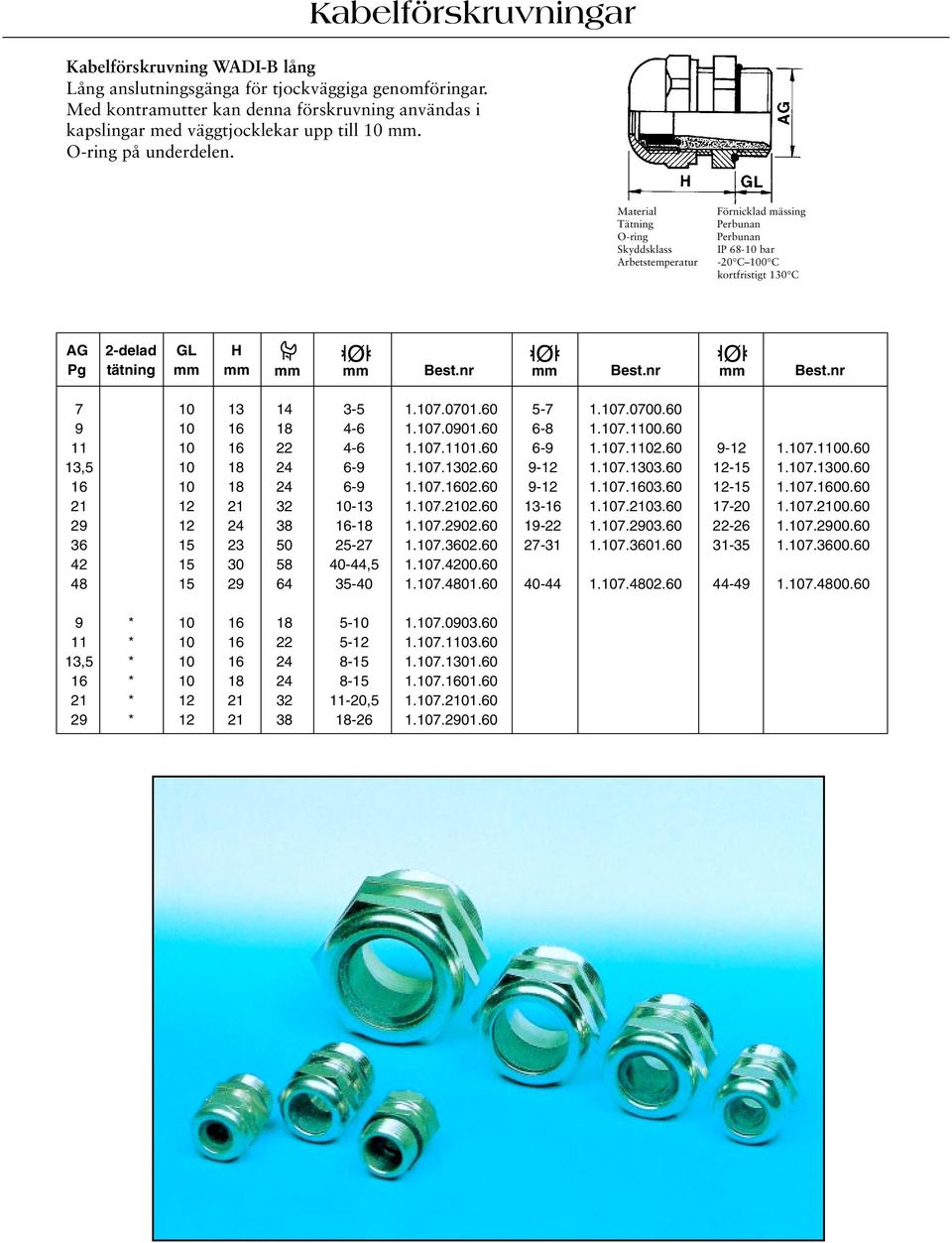 60 6-8 1.107.1100.60 11 10 16 22 4-6 1.107.1101.60 6-9 1.107.1102.60 9-12 1.107.1100.60 13,5 10 18 24 6-9 1.107.1302.60 9-12 1.107.1303.60 12-15 1.107.1300.60 16 10 18 24 6-9 1.107.1602.60 9-12 1.107.1603.