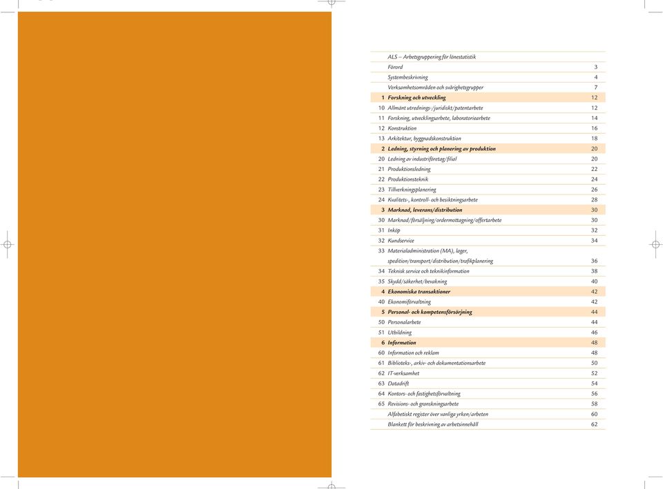 21 Produktionsledning 22 22 Produktionsteknik 24 23 Tillverkningsplanering 26 24 Kvalitets-, kontroll- och besiktningsarbete 28 3 Marknad, leverans/distribution 30 30