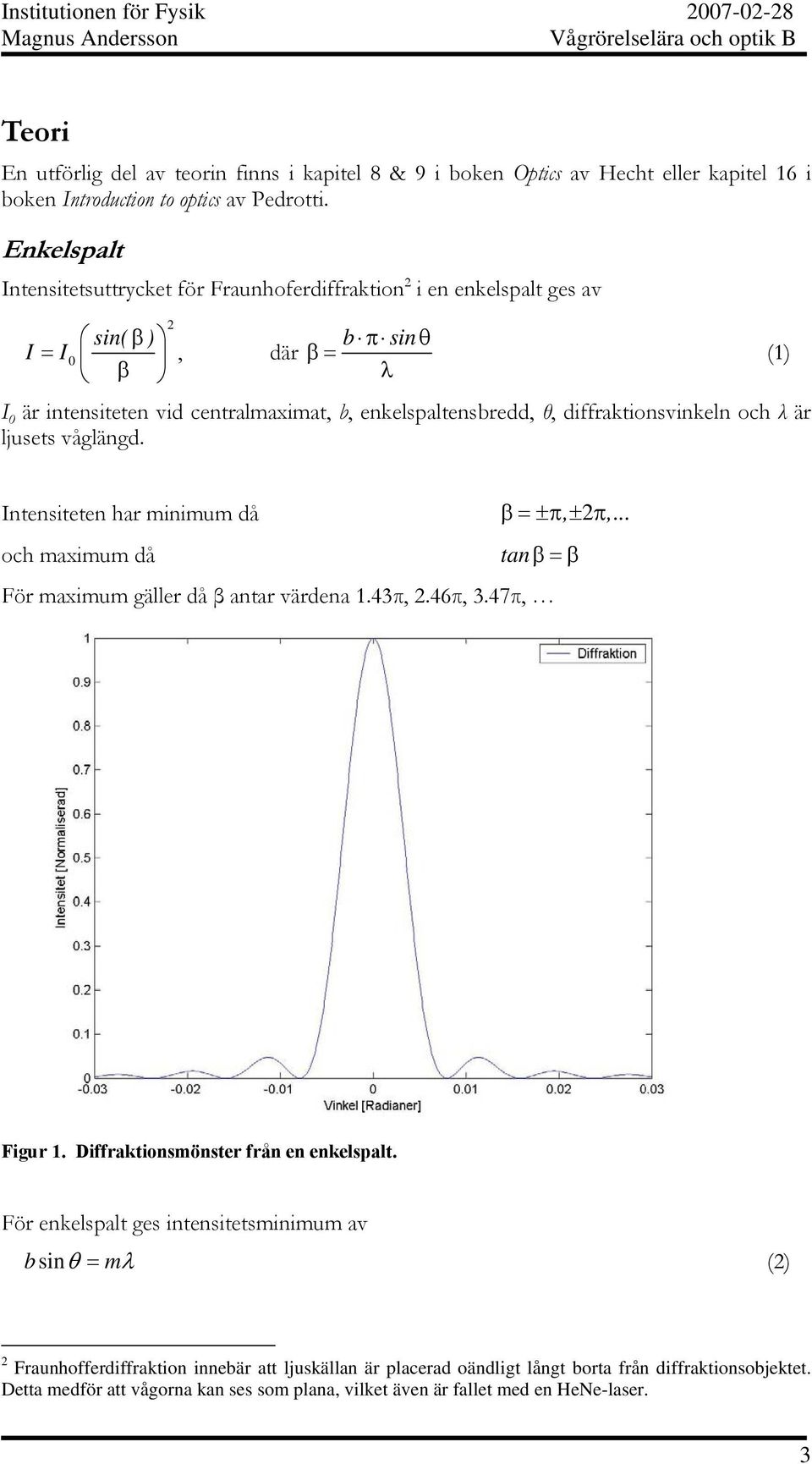 diffraktionsvinkeln och är ljusets våglängd. (1) Intensiteten har minimum då β =±π±, π,... och maximum då tanβ =β För maximum gäller då β antar värdena 1.43π,.46π, 3.47π, Figur 1.