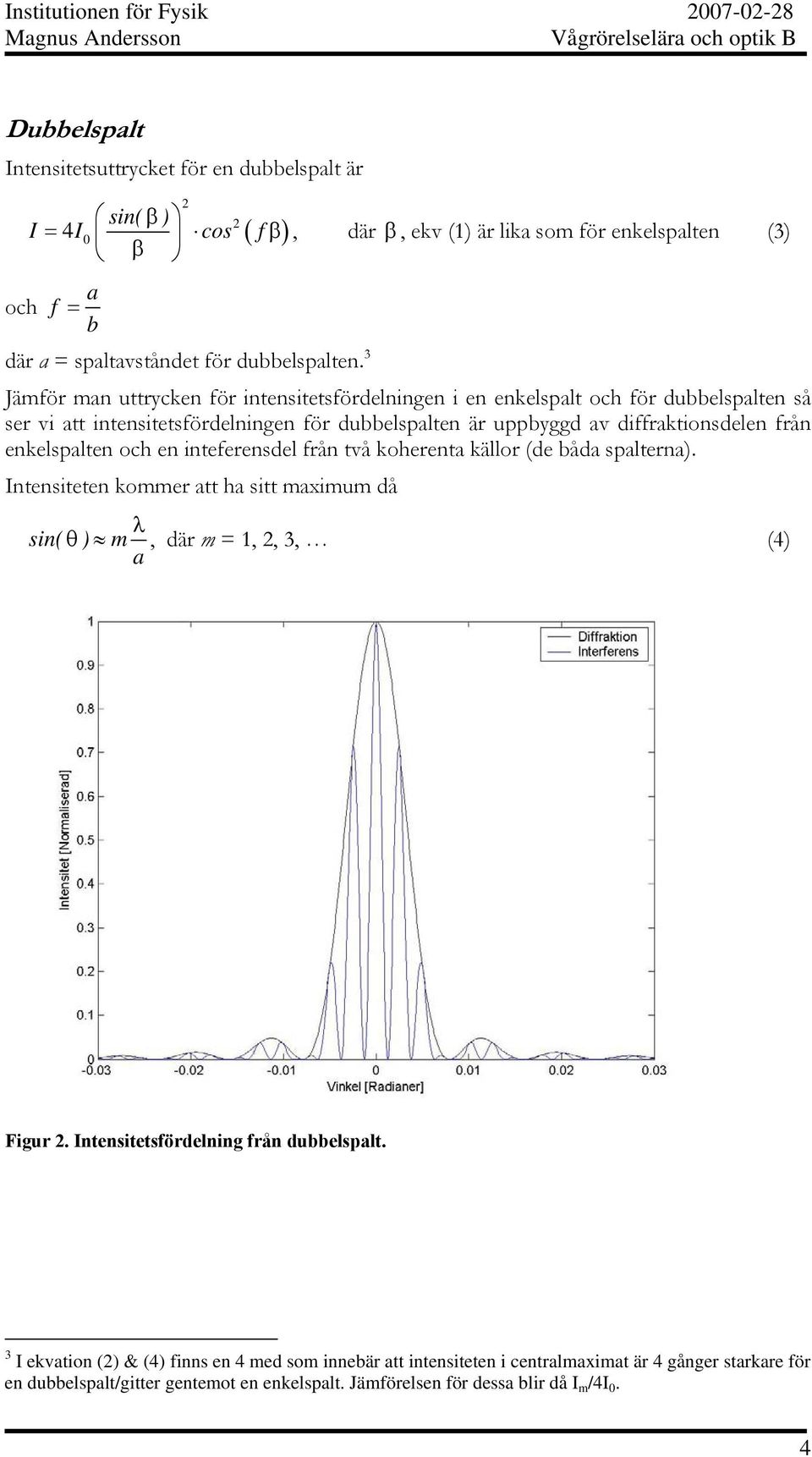 enkelspalten och en inteferensdel från två koherenta källor (de båda spalterna). Intensiteten kommer att ha sitt maximum då sin( ) m a θ, där m = 1,, 3, (4) Figur.