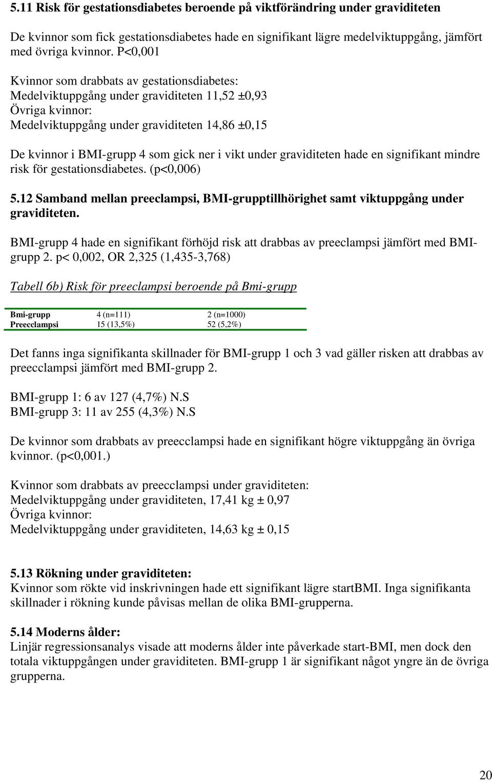 ner i vikt under graviditeten hade en signifikant mindre risk för gestationsdiabetes. (p<0,006) 5.12 Samband mellan preeclampsi, BMI-grupptillhörighet samt viktuppgång under graviditeten.