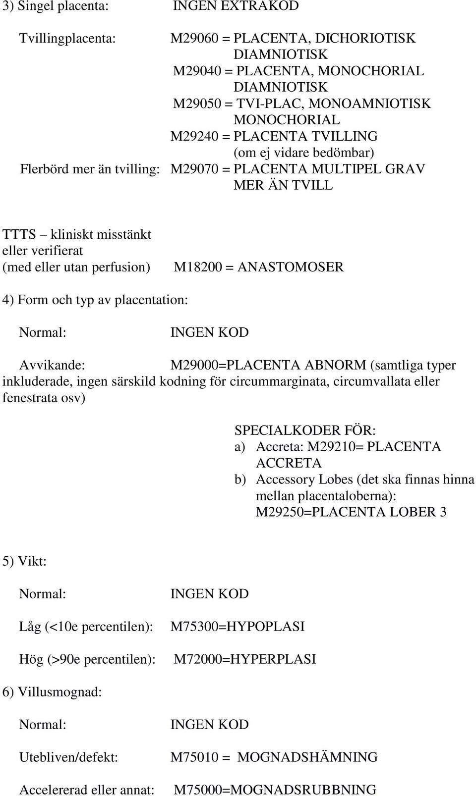 ANASTOMOSER 4) Form och typ av placentation: Normal: INGEN KOD Avvikande: M29000=PLACENTA ABNORM (samtliga typer inkluderade, ingen särskild kodning för circummarginata, circumvallata eller