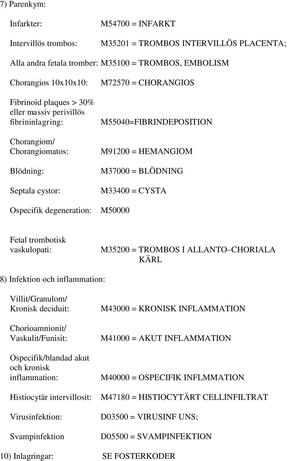 M33400 = CYSTA M50000 Fetal trombotisk vaskulopati: M35200 = TROMBOS I ALLANTO CHORIALA KÄRL 8) Infektion och inflammation: Villit/Granulom/ Kronisk deciduit: Chorioamnionit/ Vaskulit/Funisit: