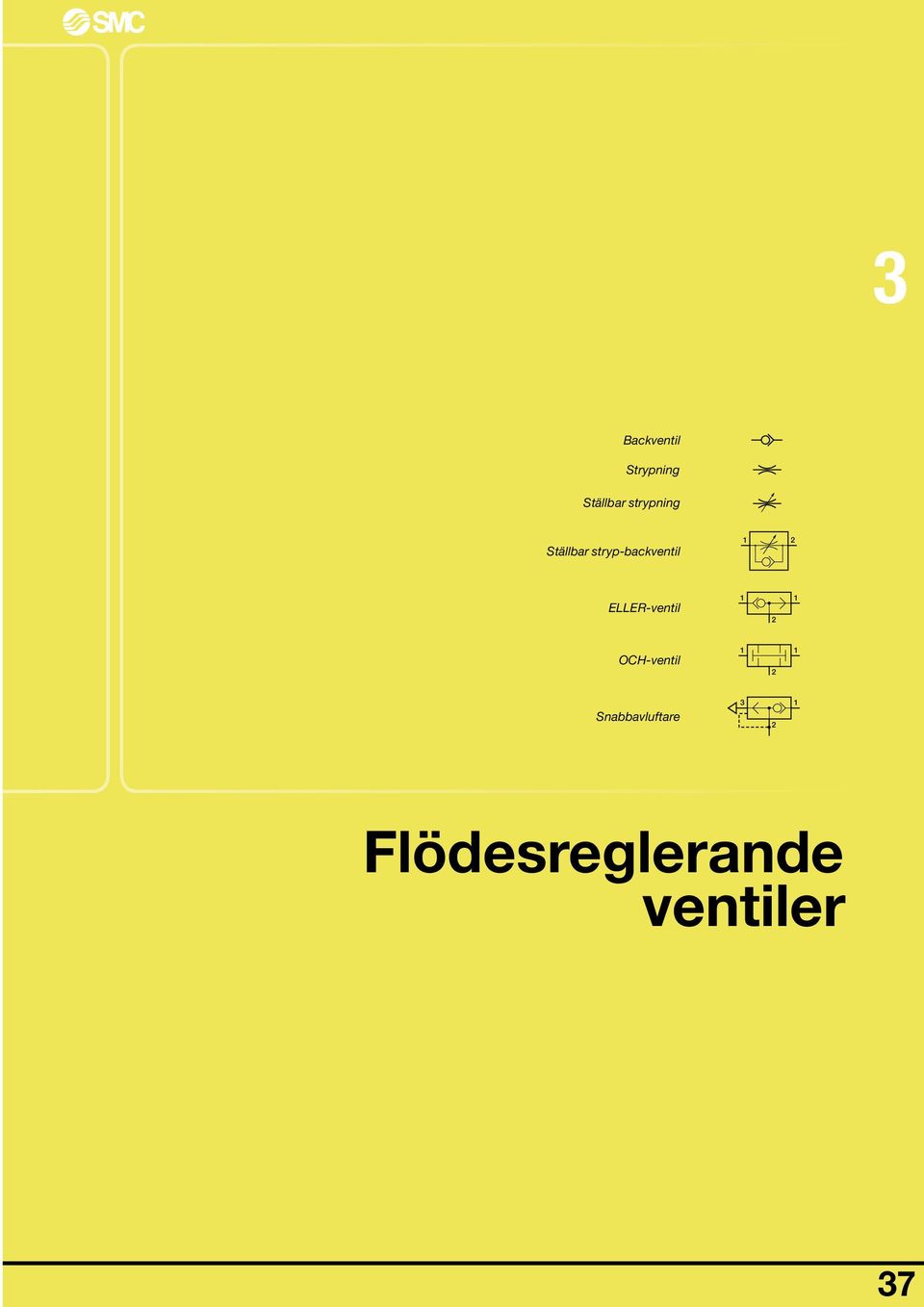 2 ELLER-ventil 1 1 2 OCH-ventil 1 1 2