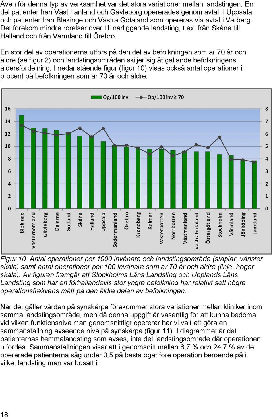 Det förekom mindre rörelser över till närliggande landsting, t.ex. från Skåne till Halland och från Värmland till Örebro.