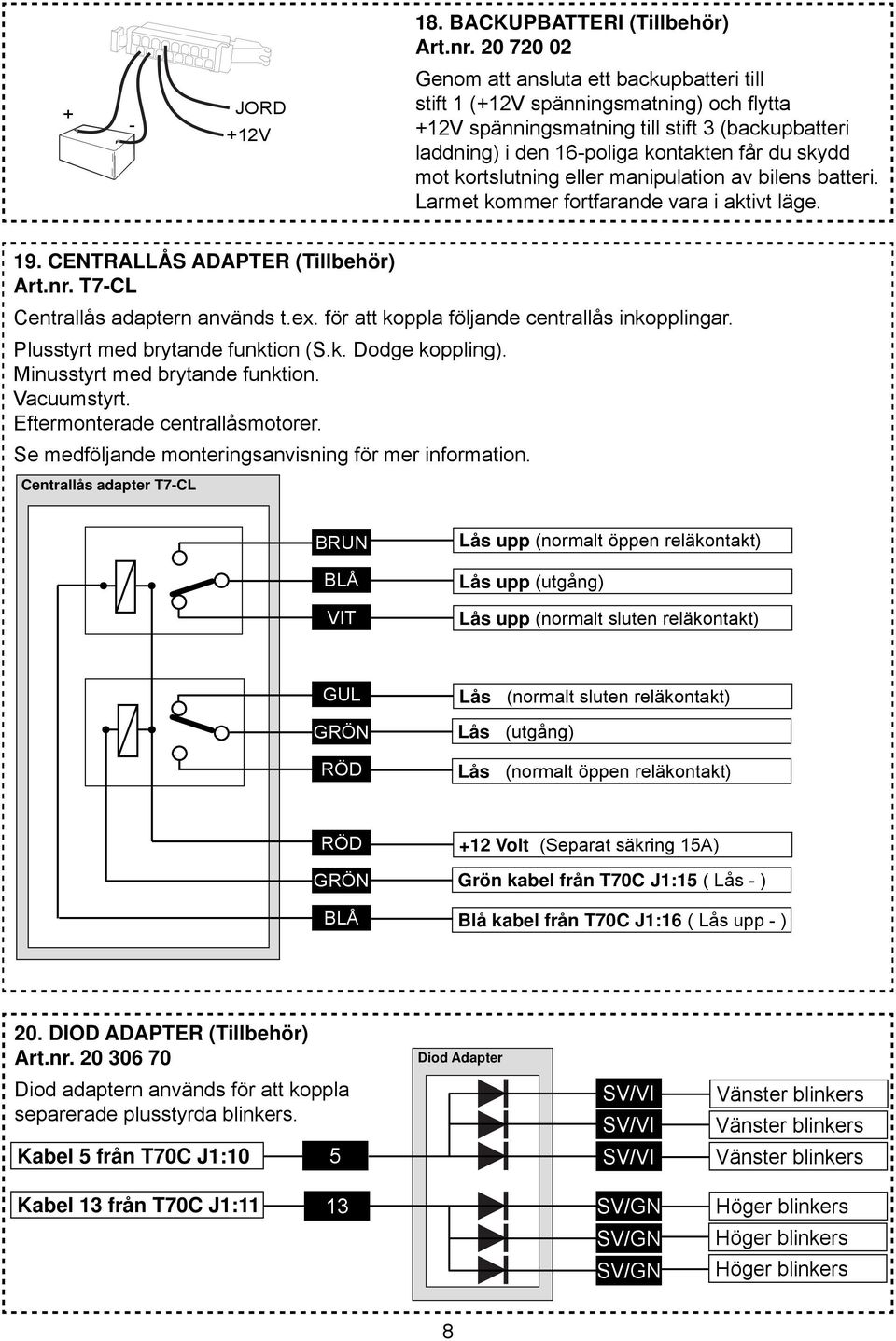 skydd mot kortslutning eller manipulation av bilens batteri. Larmet kommer fortfarande vara i aktivt läge. 19. CENTRALLÅS ADAPTER (Tillbehör) Art.nr. T7-CL Centrallås adaptern används t.ex.