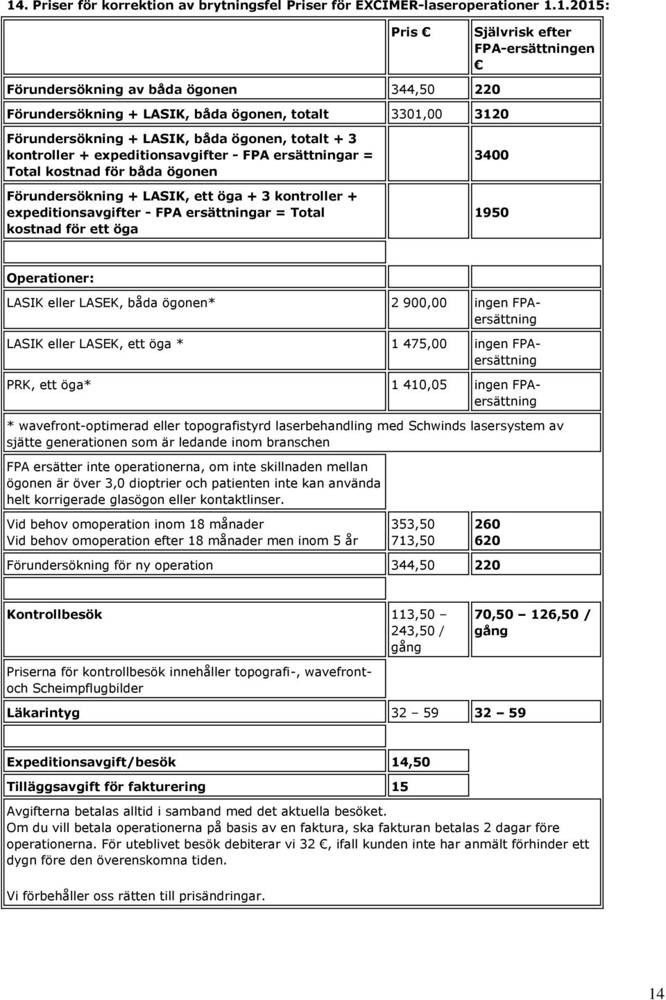 kontroller + expeditionsavgifter - FPA ersättningar = Total kostnad för ett öga 3400 1950 Operationer: LASIK eller LASEK, båda ögonen* 2 900,00 ingen FPAersättning LASIK eller LASEK, ett öga * 1