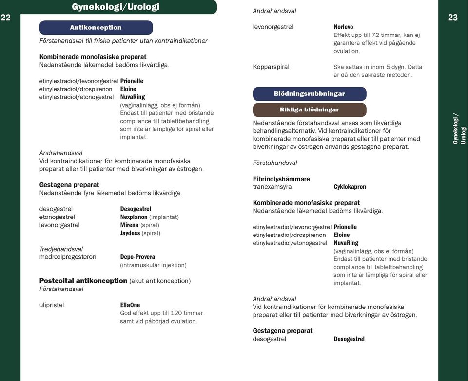 Vid kontraindikationer för kombinerade monofasiska preparat eller till patienter med biverkningar av östrogen. Gestagena preparat Nedanstående fyra läkemedel bedöms likvärdiga.