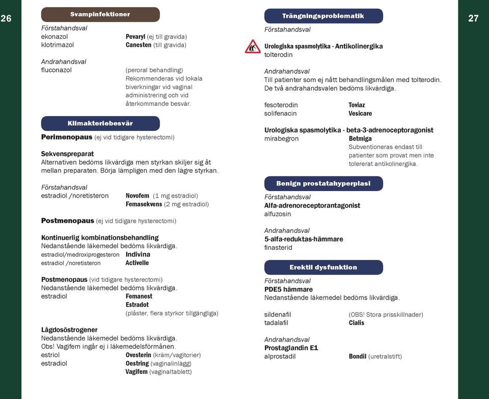 Börja lämpligen med den lägre styrkan. Trängningsproblematik Urologiska spasmolytika - Antikolinergika tolterodin Till patienter som ej nått behandlingsmålen med tolterodin.