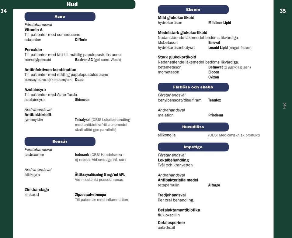 azelainsyra Skinoren Antibakteriellt lymecyklin Bensår Tetralysal (OBS! Lokalbehandling med antibiotikafritt acnemedel skall alltid ges parallellt) cadexomer Iodosorb (OBS! Handelsvara - ej recept.