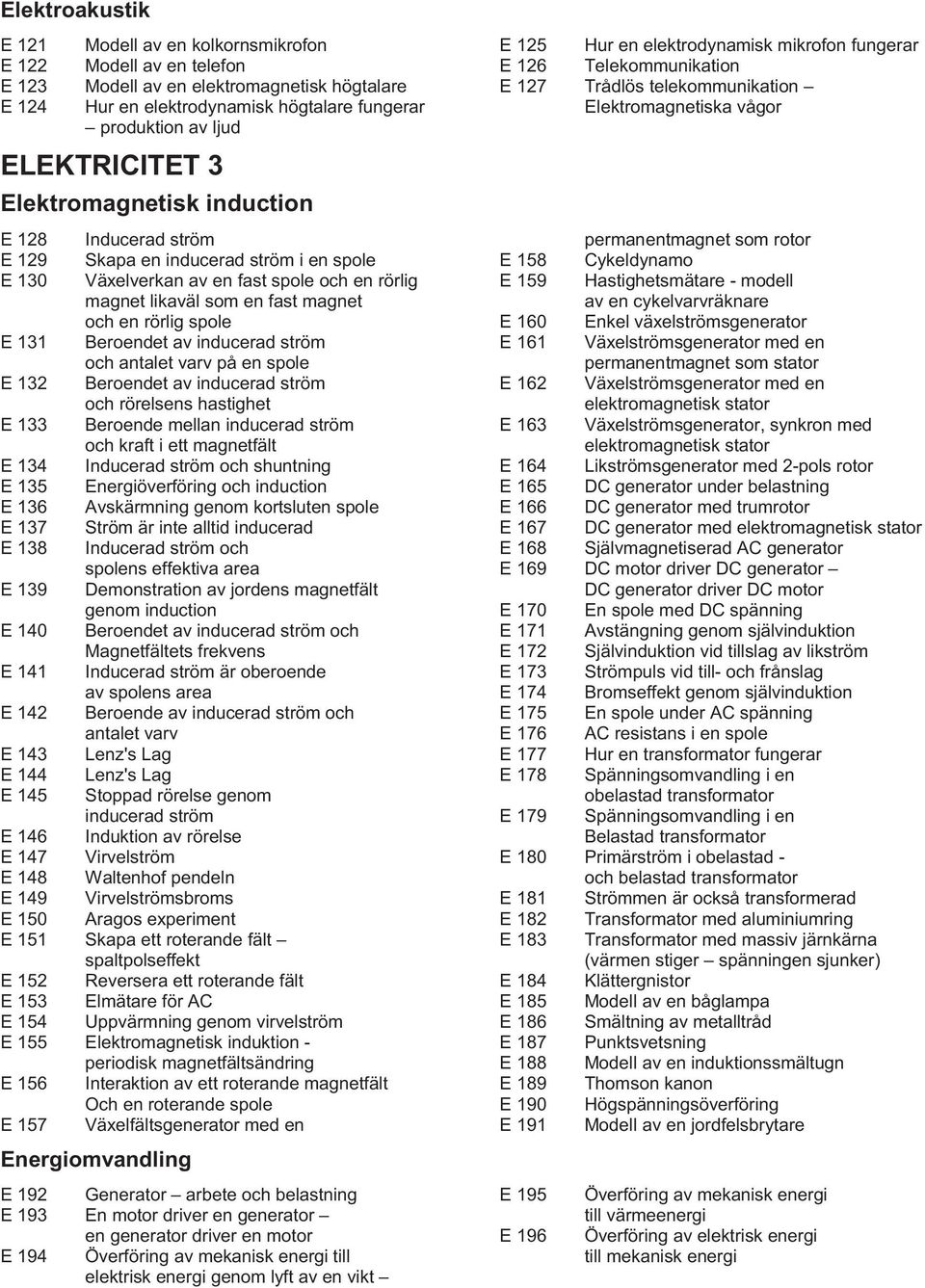 rörlig spole E 131 Beroendet av inducerad ström och antalet varv på en spole E 132 Beroendet av inducerad ström och rörelsens hastighet E 133 Beroende mellan inducerad ström och kraft i ett