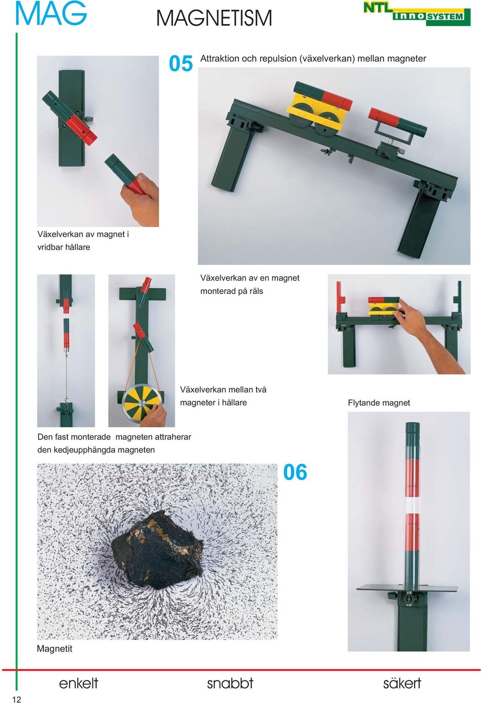 räls Växelverkan mellan två magneter i hållare Flytande magnet Den fast