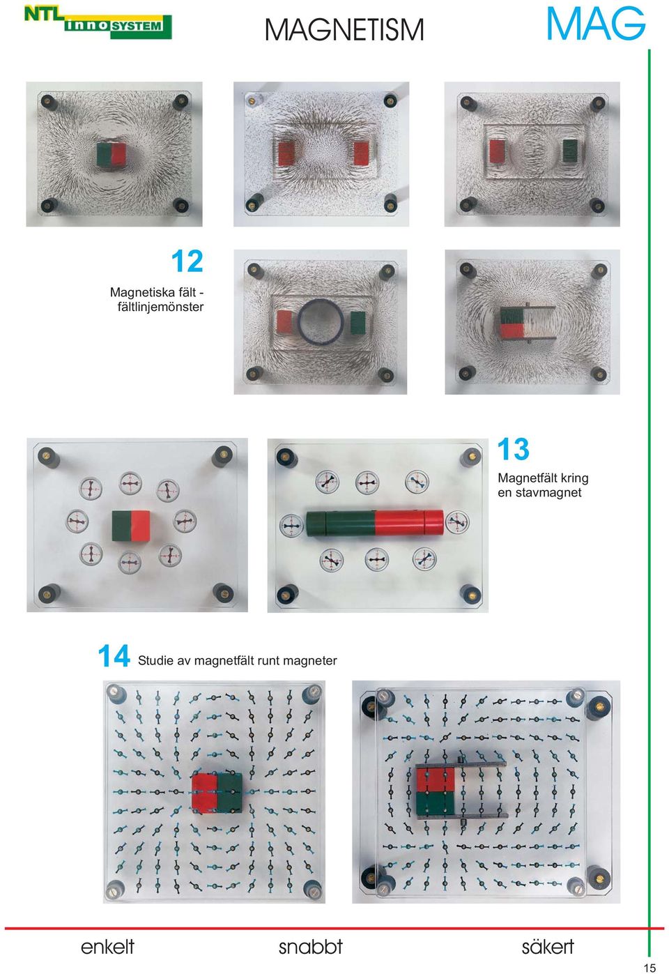 en stavmagnet 14 Studie av
