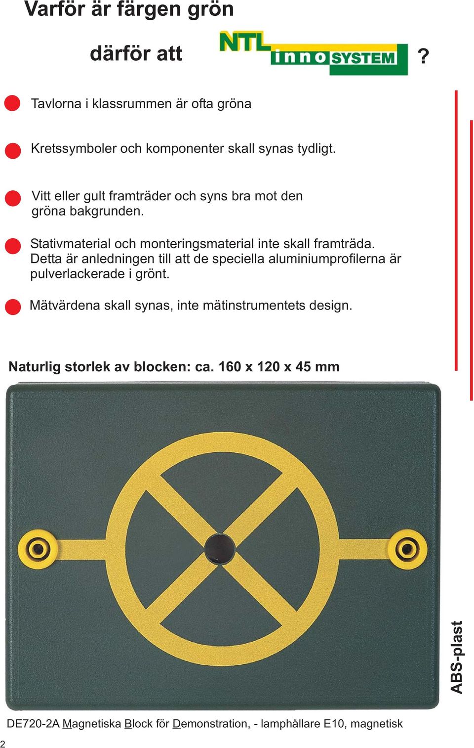 Detta är anledningen till att de speciella aluminiumprofilerna är pulverlackerade i grönt.