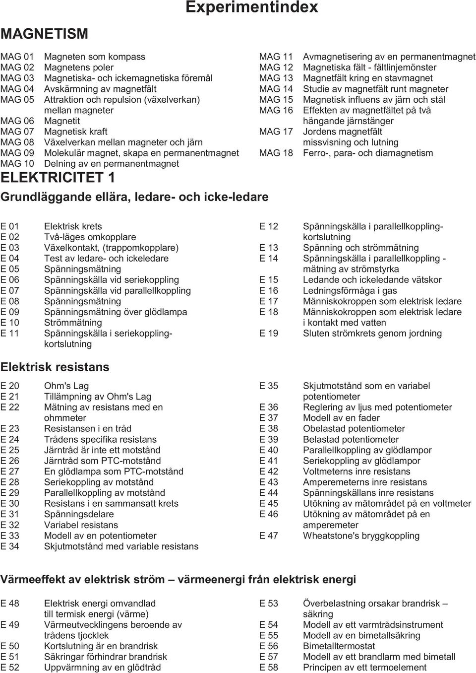 ELEKTRICITET 1 Grundläggande ellära, ledare- och icke-ledare MAG 11 MAG 12 MAG 13 MAG 14 MAG 15 MAG 16 MAG 17 MAG 18 Avmagnetisering av en permanentmagnet Magnetiska fält - fältlinjemönster