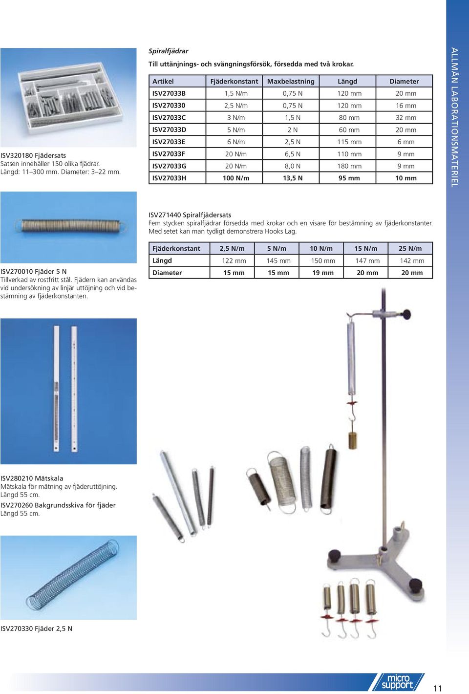 ISV27033E 6 N/m 2,5 N 115 mm 6 mm ISV27033F 20 N/m 6,5 N 110 mm 9 mm ISV27033G 20 N/m 8,0 N 180 mm 9 mm ISV27033H 100 N/m 13,5 N 95 mm 10 mm ALLMÄN LABORATIONSMATERIEL ISV271440 Spiralfjädersats Fem