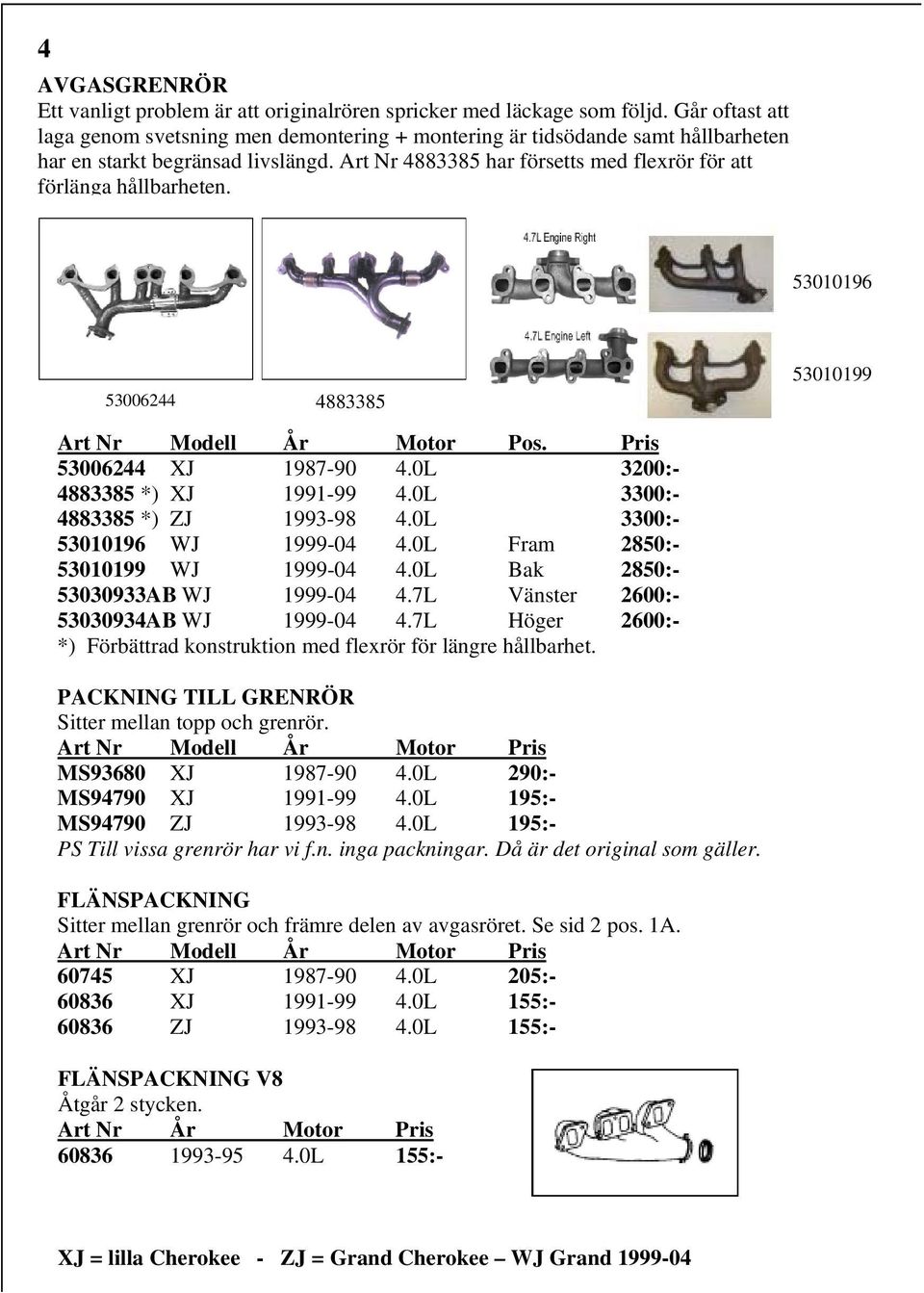 Art Nr 4883385 har försetts med flexrör för att förlänga hållbarheten. 53010196 53006244 4883385 53010199 Art Nr Modell År Motor Pos. Pris 53006244 XJ 1987-90 4.0L 3200:- 4883385 *) XJ 1991-99 4.