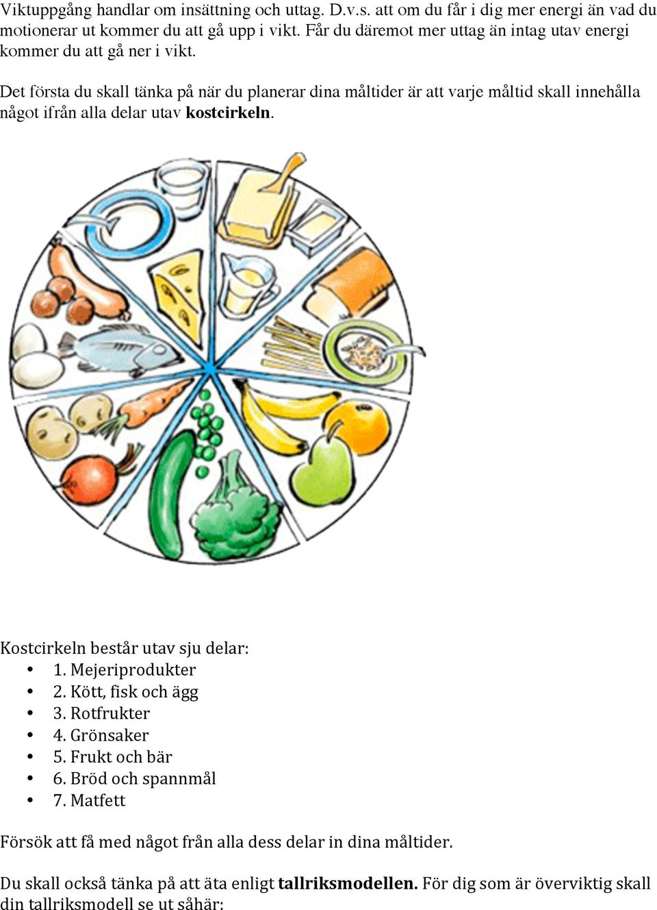 Det första du skall tänka på när du planerar dina måltider är att varje måltid skall innehålla något ifrån alla delar utav kostcirkeln.