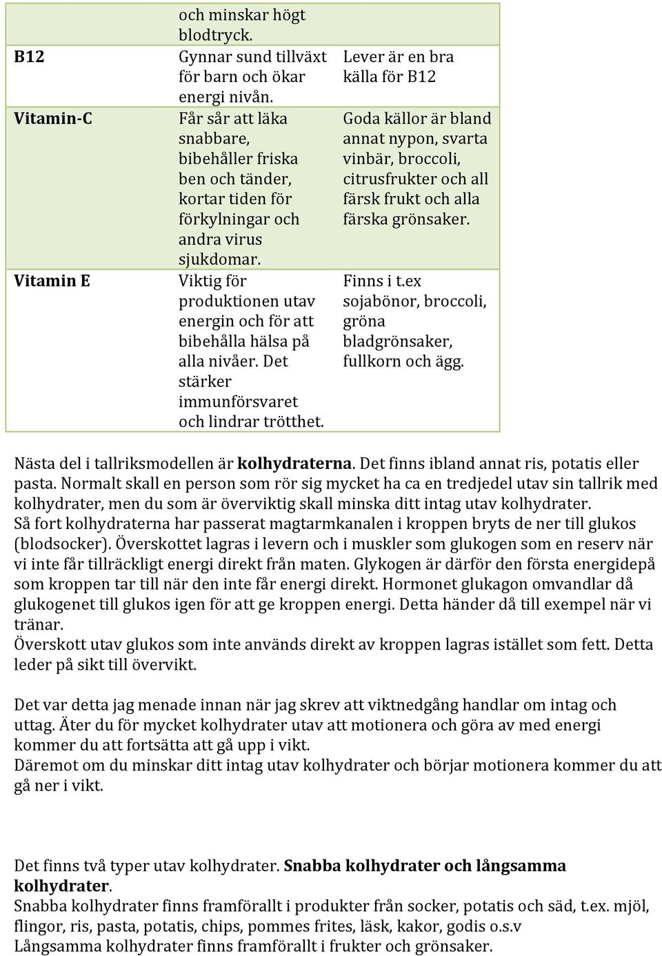 Det stärker immunförsvaret och lindrar trötthet. Lever är en bra källa för B12 Goda källor är bland annat nypon, svarta vinbär, broccoli, citrusfrukter och all färsk frukt och alla färska grönsaker.