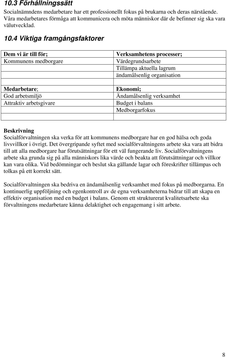 4 Viktiga framgångsfaktorer Dem vi är till för; Kommunens medborgare Medarbetare; God arbetsmiljö Attraktiv arbetsgivare Verksamhetens processer; Värdegrundsarbete Tillämpa aktuella lagrum