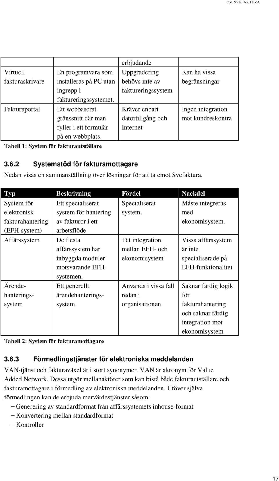 kundreskontra 3.6.2 Systemstöd för fakturamottagare Nedan visas en sammanställning över lösningar för att ta emot Svefaktura.