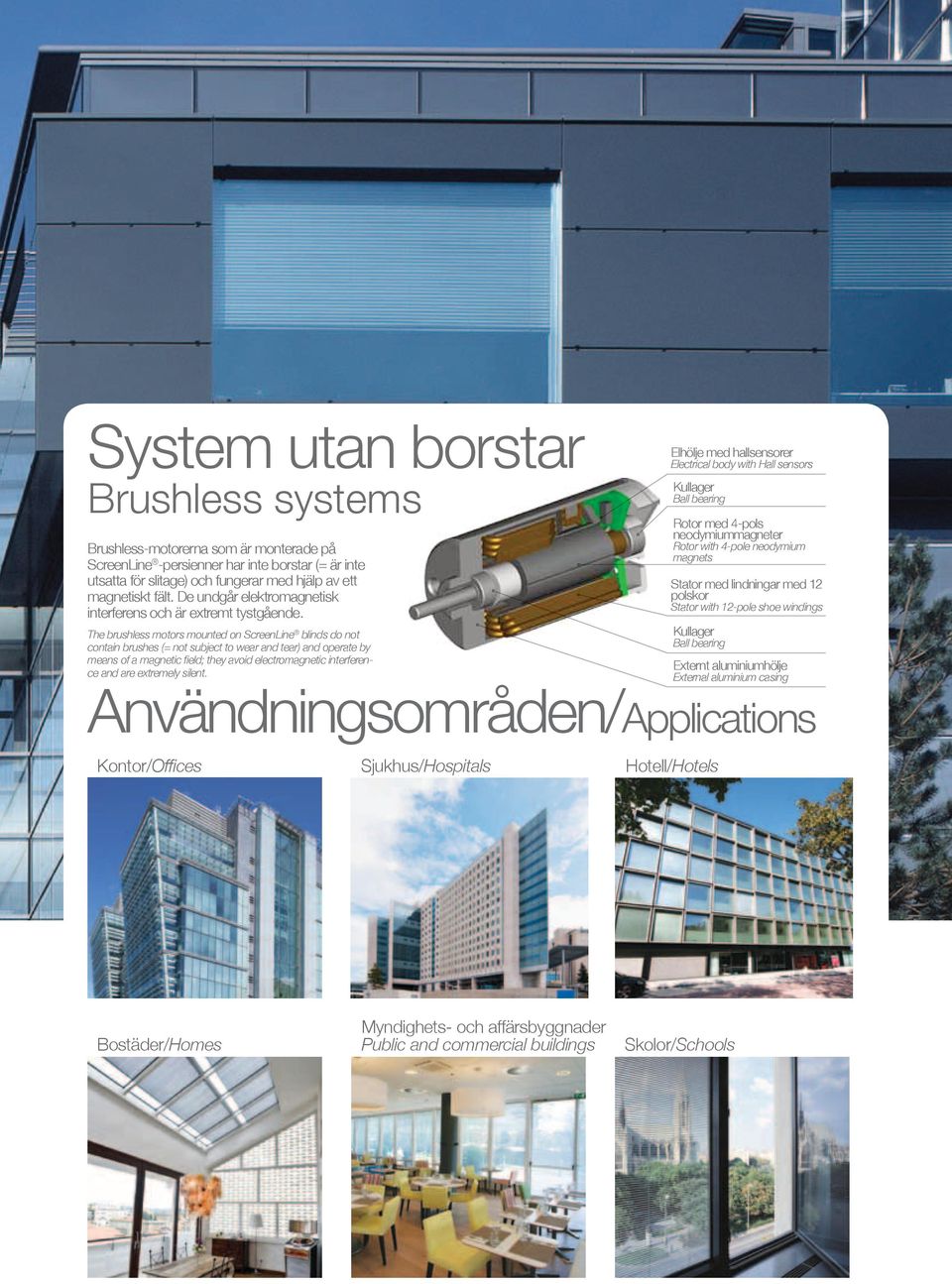 The brushless motors mounted on ScreenLine blinds do not contain brushes (= not subject to wear and tear) and operate by means of a magnetic field; they avoid electromagnetic interference and are