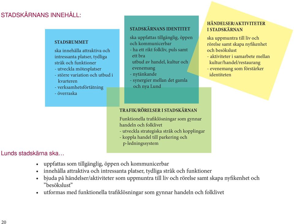 - synergier mellan det gamla och nya Lund HÄNDELSER/AKTIVITETER I STADSKÄRNAN ska uppmuntra till liv och rörelse samt skapa nyfikenhet och besökslust - aktiviteter i samarbete mellan