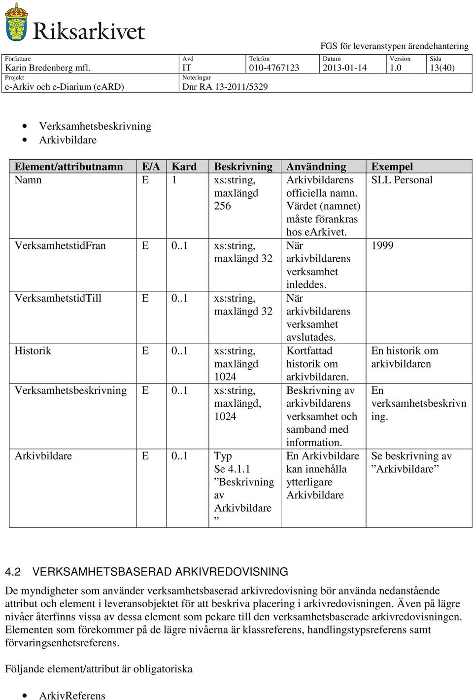 .1 xs:string, maxlängd 1024 Verksamhetsbeskrivning E 0..1 xs:string, maxlängd, 1024 Arkivbildare E 0..1 Typ Se 4.1.1 Beskrivning av Arkivbildare hos earkivet. När arkivbildarens verksamhet inleddes.