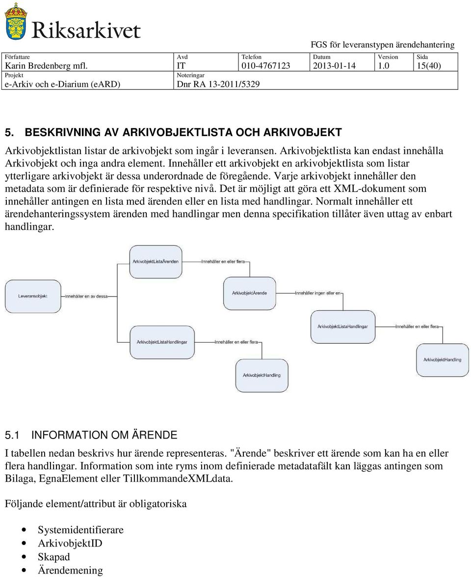 Varje arkivobjekt innehåller den metadata som är definierade för respektive nivå. Det är möjligt att göra ett XML-dokument som innehåller antingen en lista med ärenden eller en lista med handlingar.