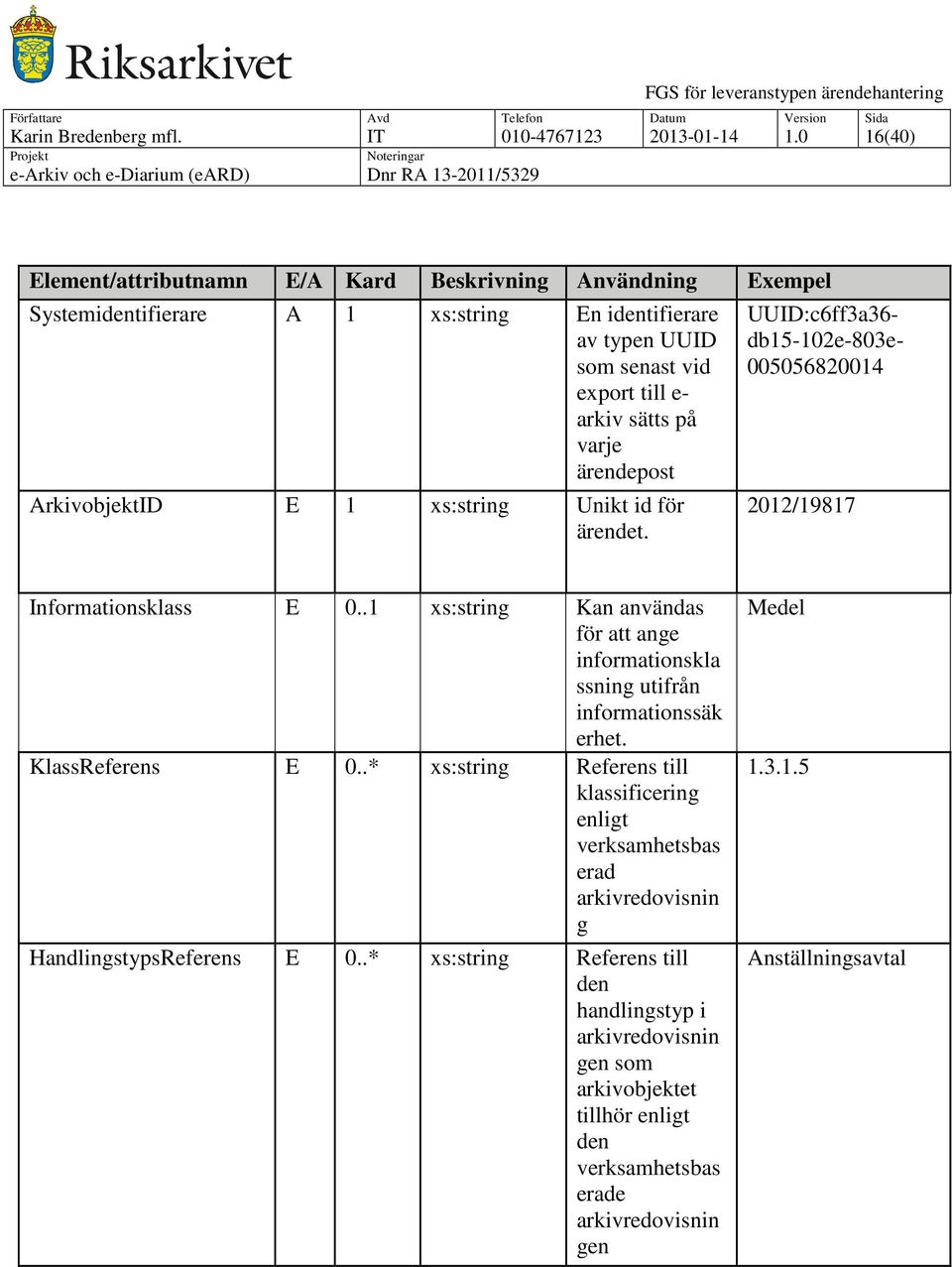 ärendet. UUID:c6ff3a36- db15-102e-803e- 005056820014 2012/19817 Informationsklass E 0..1 xs:string Kan användas för att ange informationskla ssning utifrån informationssäk erhet.