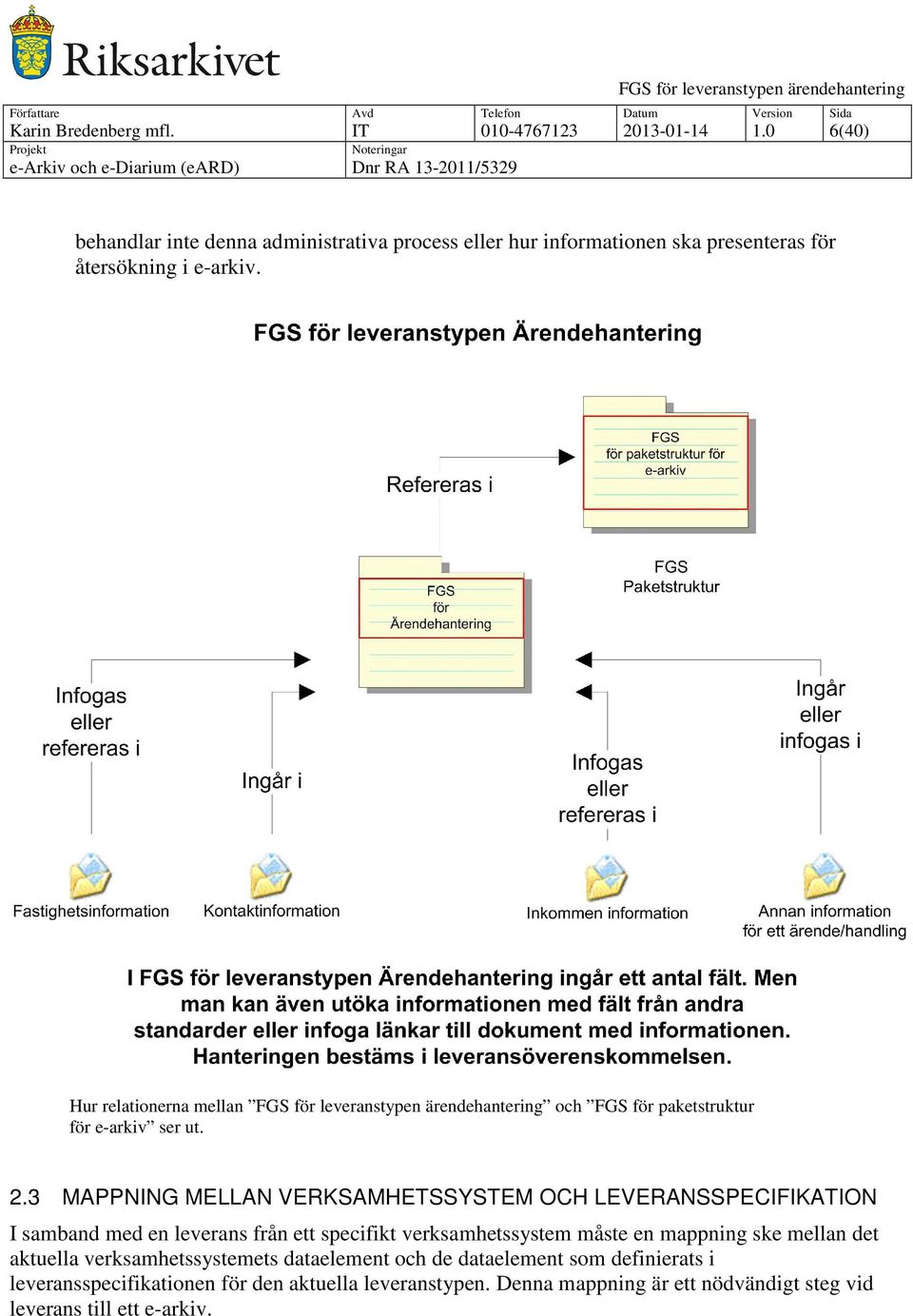 Hur relationerna mellan FGS för leveranstypen ärendehantering och FGS för paketstruktur för e-arkiv ser ut. 2.