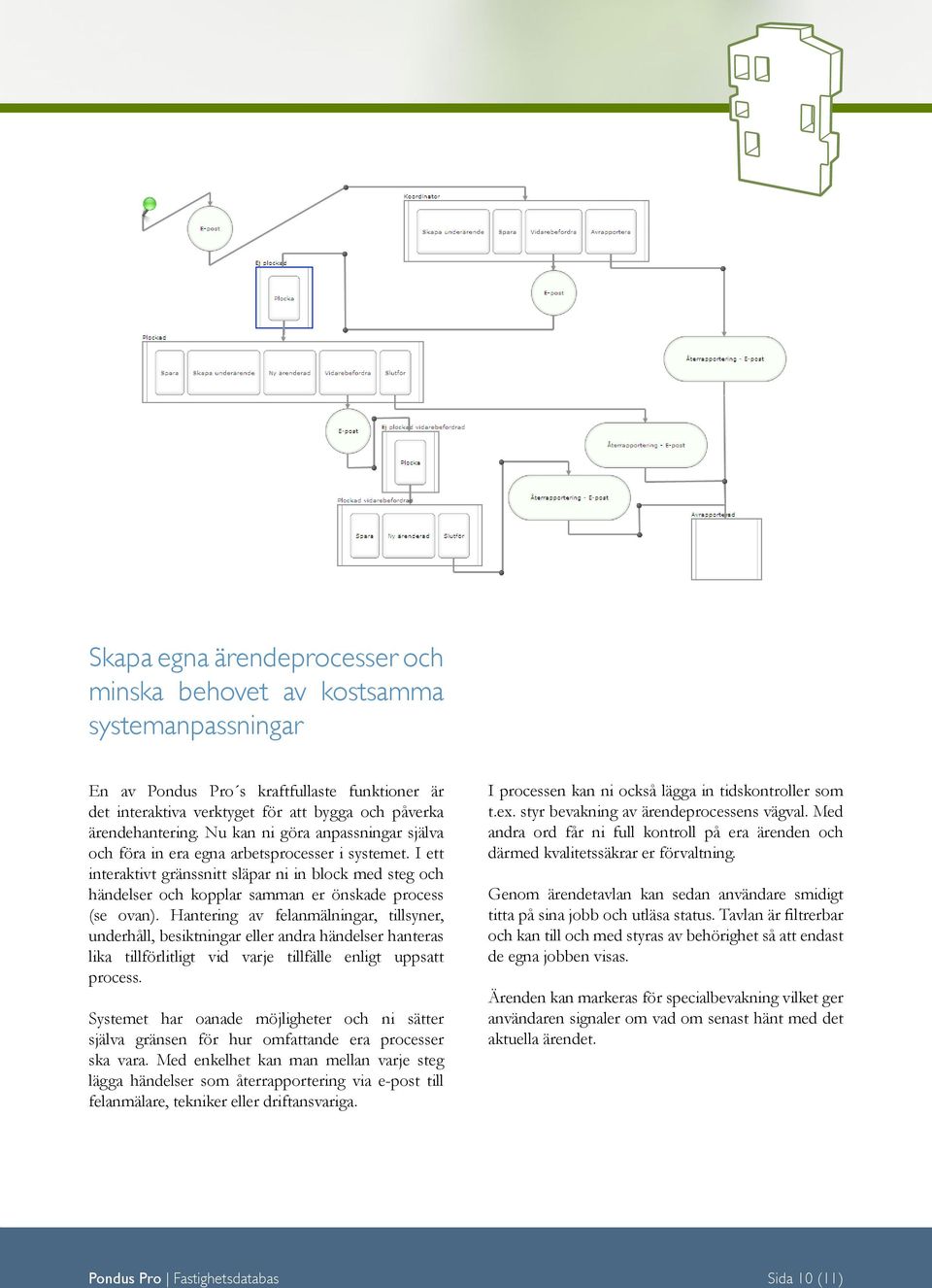 I ett interaktivt gränssnitt släpar ni in block med steg och händelser och kopplar samman er önskade process (se ovan).