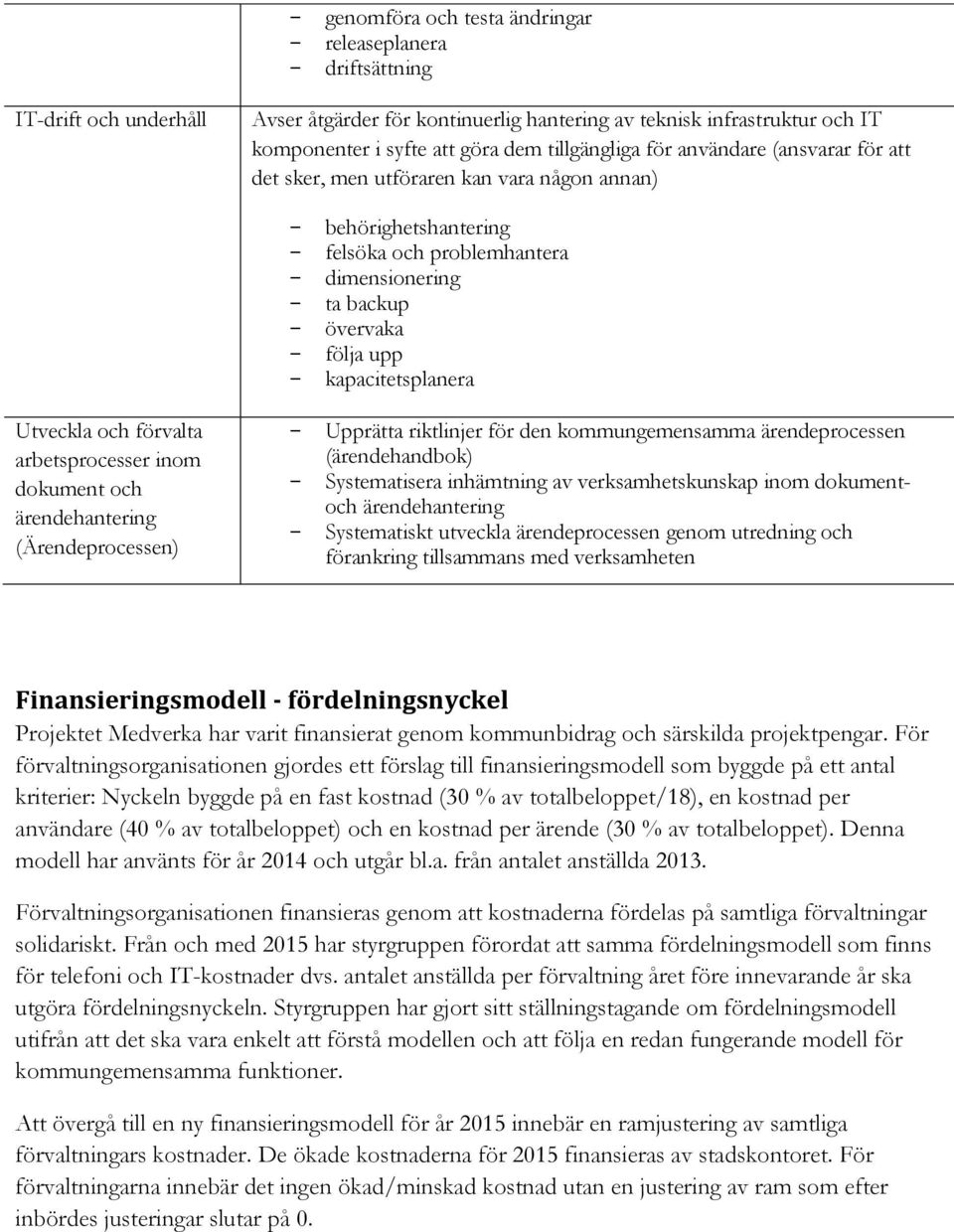 kapacitetsplanera Utveckla och förvalta arbetsprocesser inom dokument och ärendehantering (Ärendeprocessen) - Upprätta riktlinjer för den kommungemensamma ärendeprocessen (ärendehandbok) -