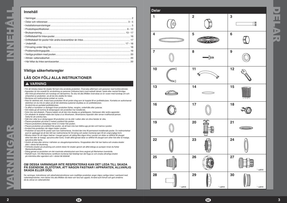 .. 0 Här hittar du Intex servicecenter...... 0 Delar 4 7 5 8 3 6 9 DELAR Viktiga säkerhetsregler 0 LÄS OCH FÖLJ ALLA INSTRUKTIONER AR För att minska risken för skador får barn inte använda produkten.