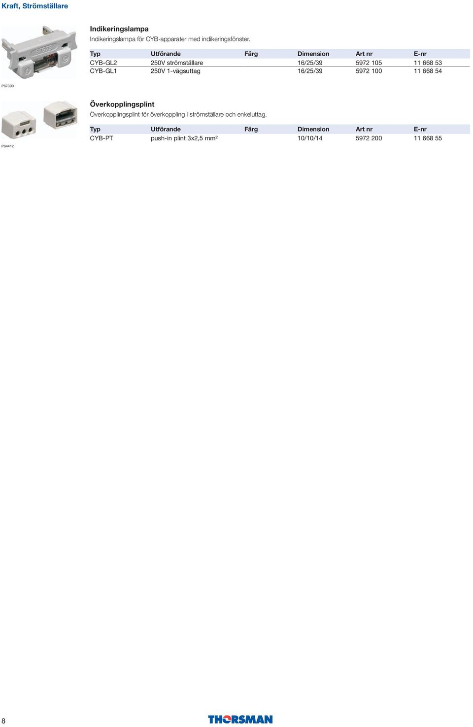 CYB-GL2 CYB-GL1 250V strömställare 250V 1-vägsuttag 16/25/39 16/25/39 5972 105 5972 100 11