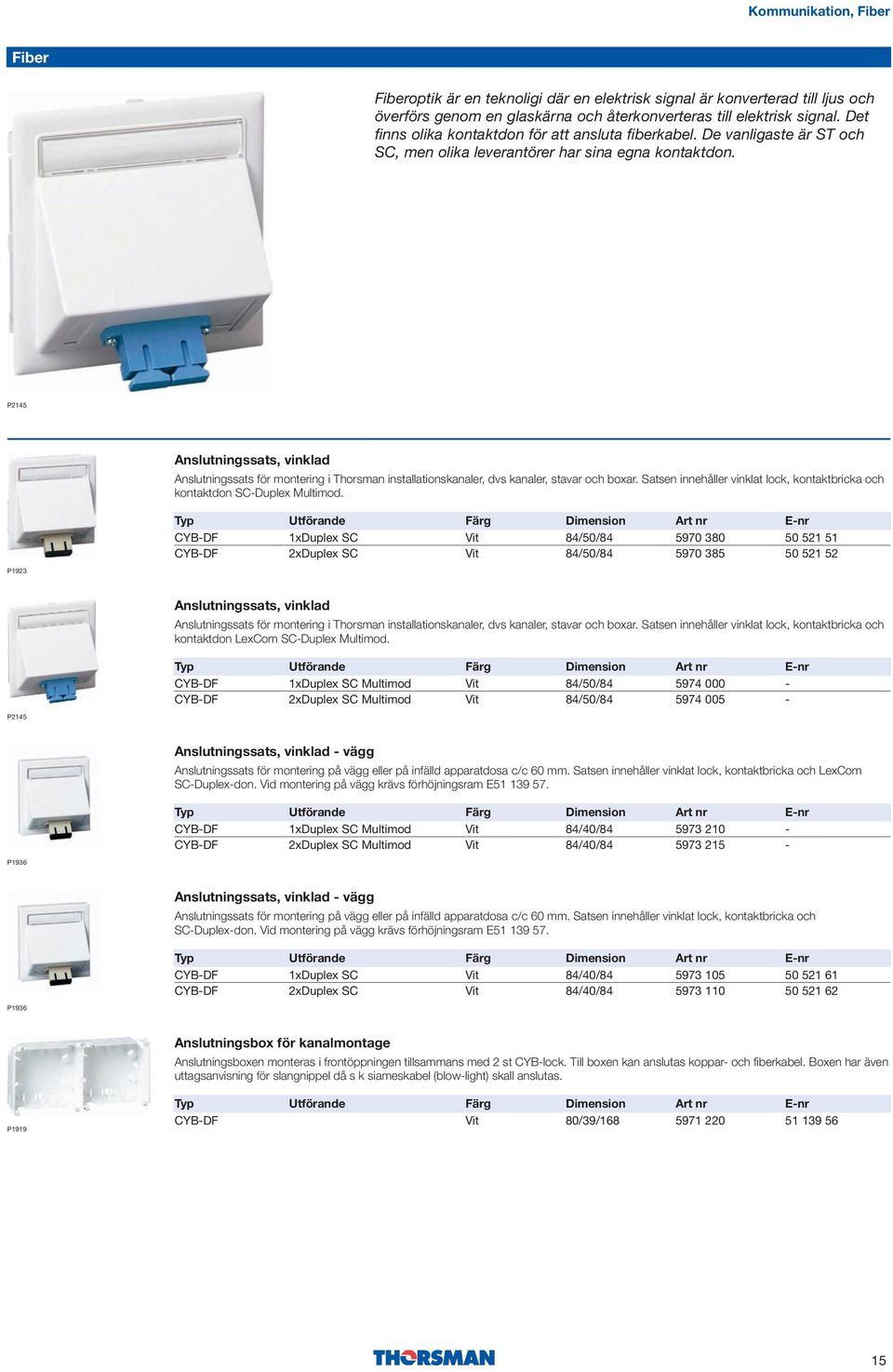 P2145, vinklad för montering i Thorsman installationskanaler, dvs kanaler, stavar och boxar. Satsen innehåller vinklat lock, kontaktbricka och kontaktdon SC-Duplex Multimod.