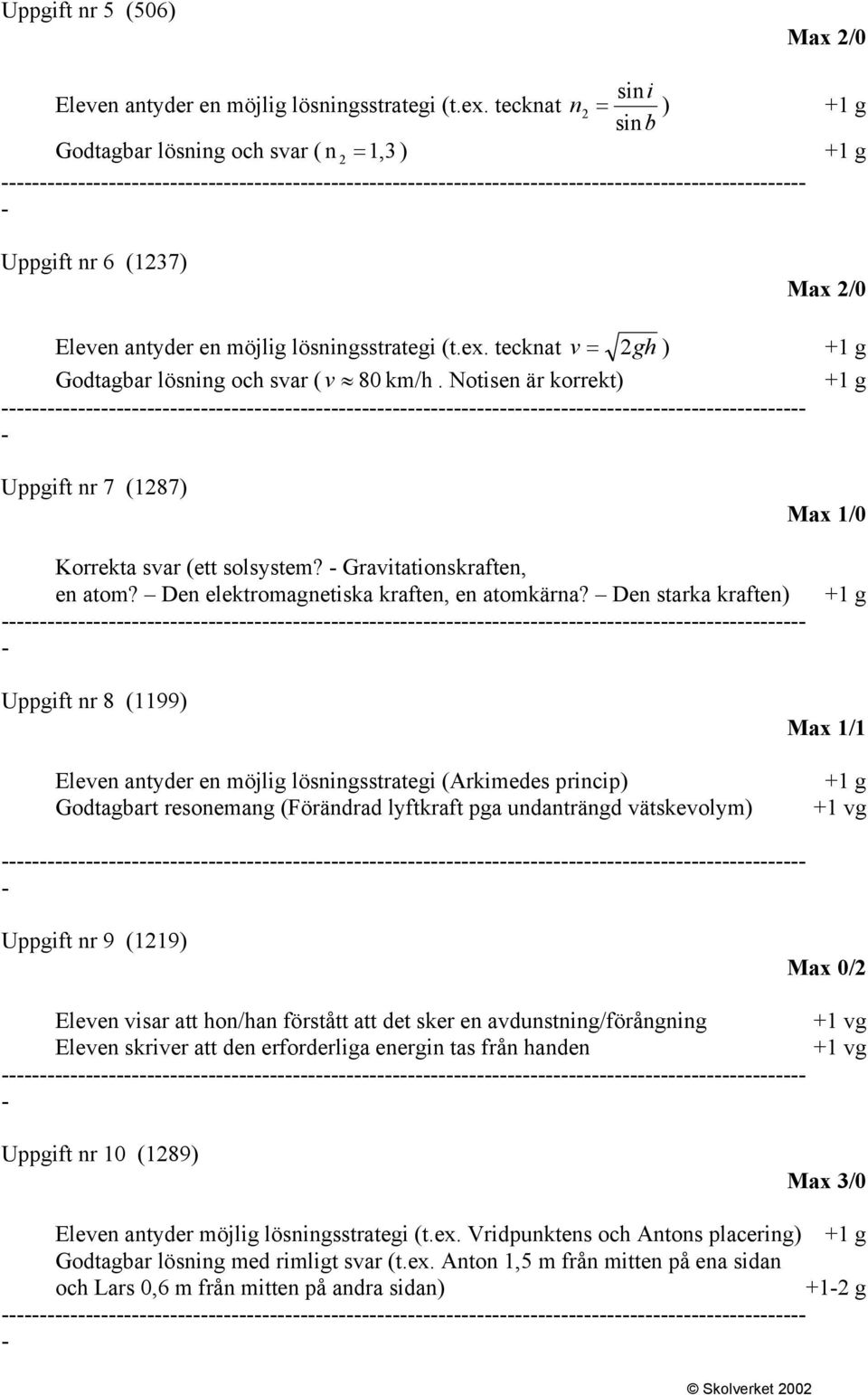 tecknat v = gh ) +1 g Godtagbar lösning och svar ( v 80 km/h. Notisen är korrekt) +1 g Uppgift nr 7 (187) Max 1/0 Korrekta svar (ett solsystem? Gravitationskraften, en atom?