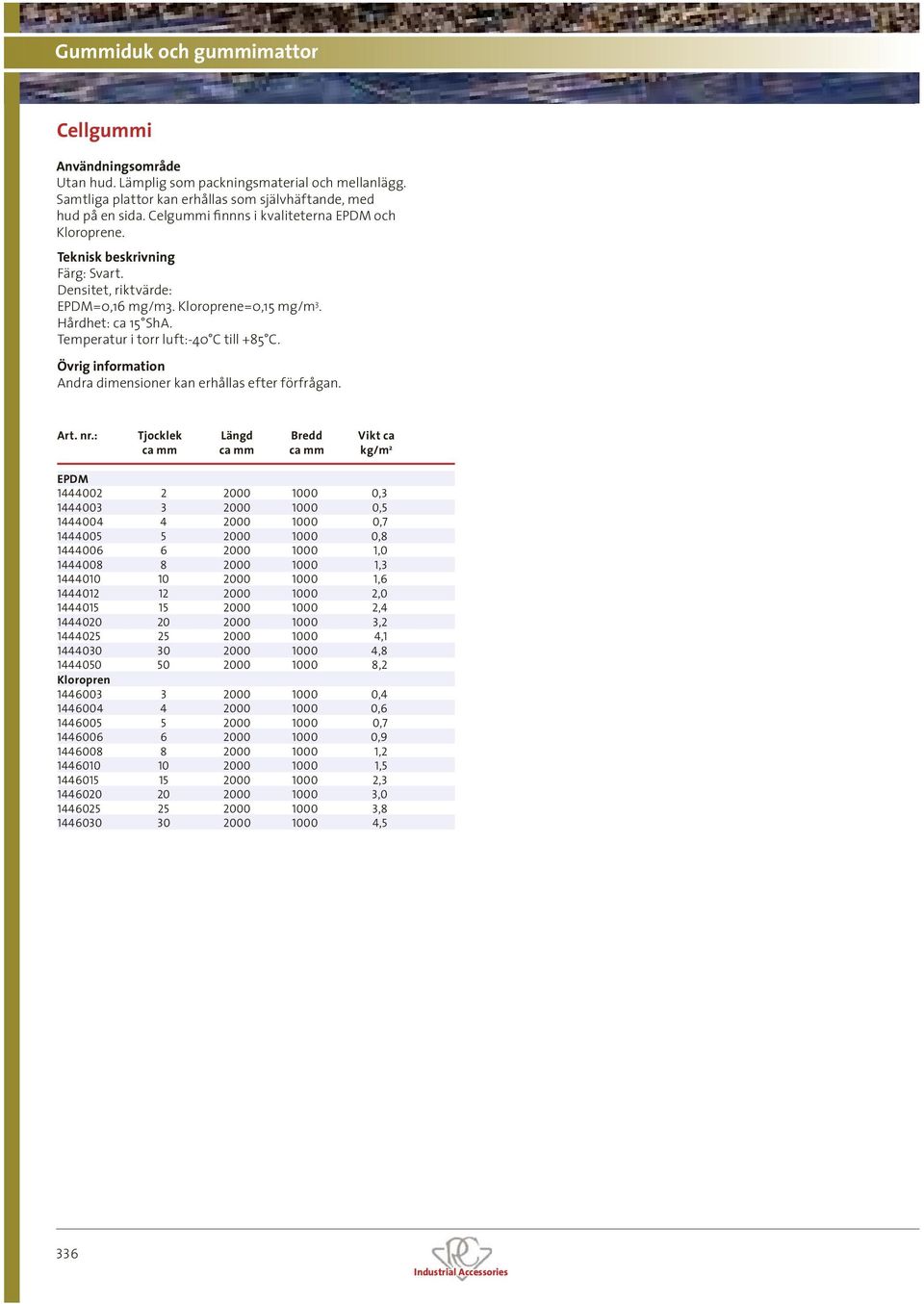 : Tjocklek Längd Bredd Vikt ca ca mm ca mm ca mm kg/m 2 EPDM 1444002 2 2000 1000 0,3 1444003 3 2000 1000 0,5 1444004 4 2000 1000 0,7 1444005 5 2000 1000 0,8 1444006 6 2000 1000 1,0 1444008 8 2000