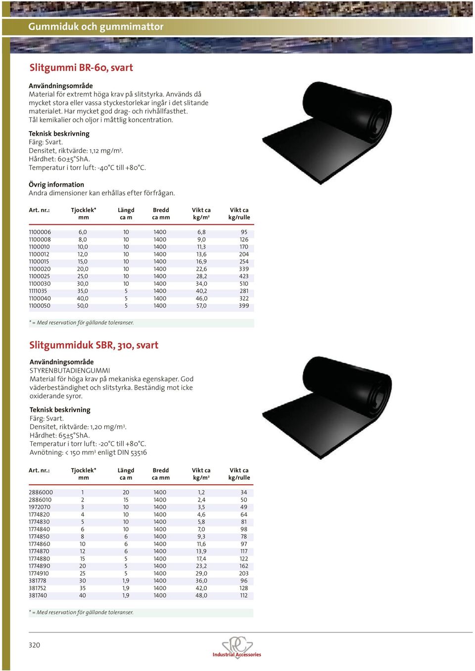 Övrig information Andra dimensioner kan erhållas efter förfrågan.